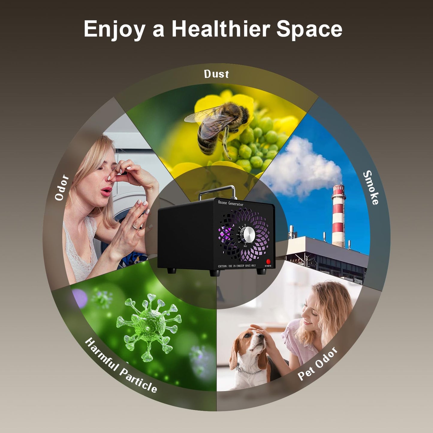 2025 Latest Ozone Generator, High Capacity Ozone Machine Odor Removal Up to 6000 Sq.Ft, for Car/Home/Smoke/Pet Odor, Black