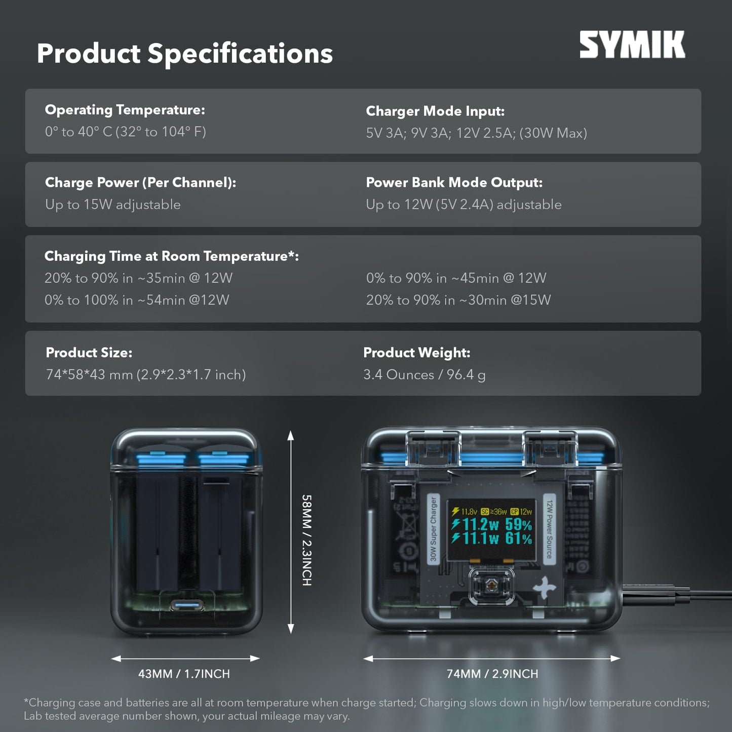 SYMIK Insta 360 X4 Battery Charger for Insta360 X4 Accessory, 30W OLED Screen Intelligent Two Way Charging Case for Insta360 X4 Battery, Fast Charger Hub Shows Battery Level, No Internal or X4 Battery