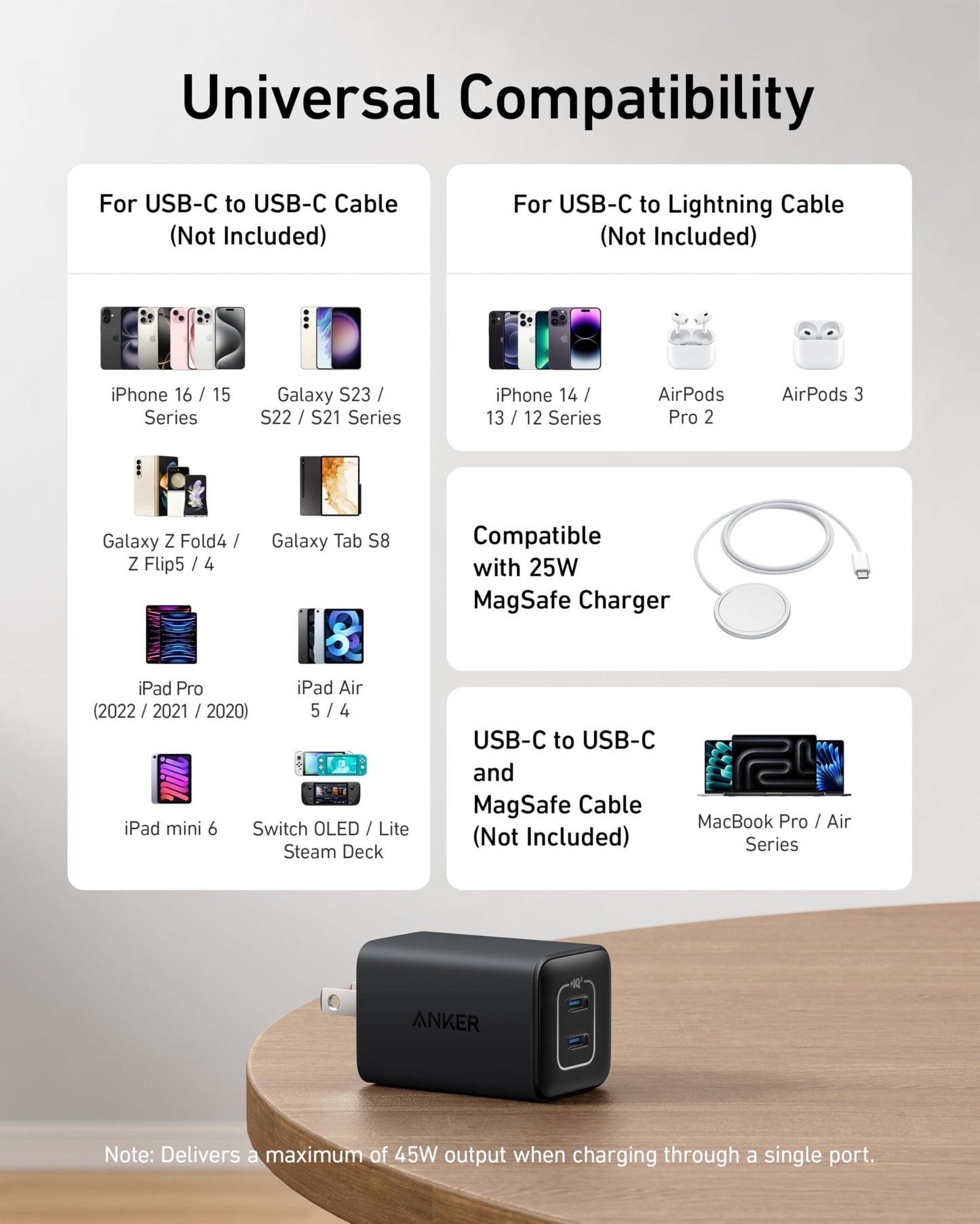 Anker Nano Charger, 47W USB C Charger, 2 Port Compact Foldable GaN Charger for iPhone 16/15 and More Series, Galaxy, Pixel, Compatible with MagSafe
