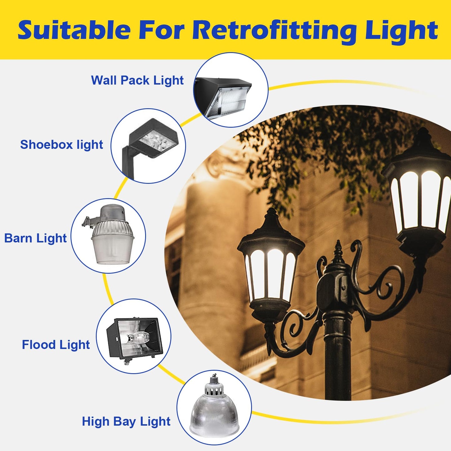 480 Volt 150W E39 Mogul Base LED Bulb, LED Corn Cob Light Bulb 21,000 Lm 5000K Daylight, 400w-600w MH/HPS Replace for Garage Warehouse High Bay Parking Lot Lighting Commercial & Industrial AC200-500V