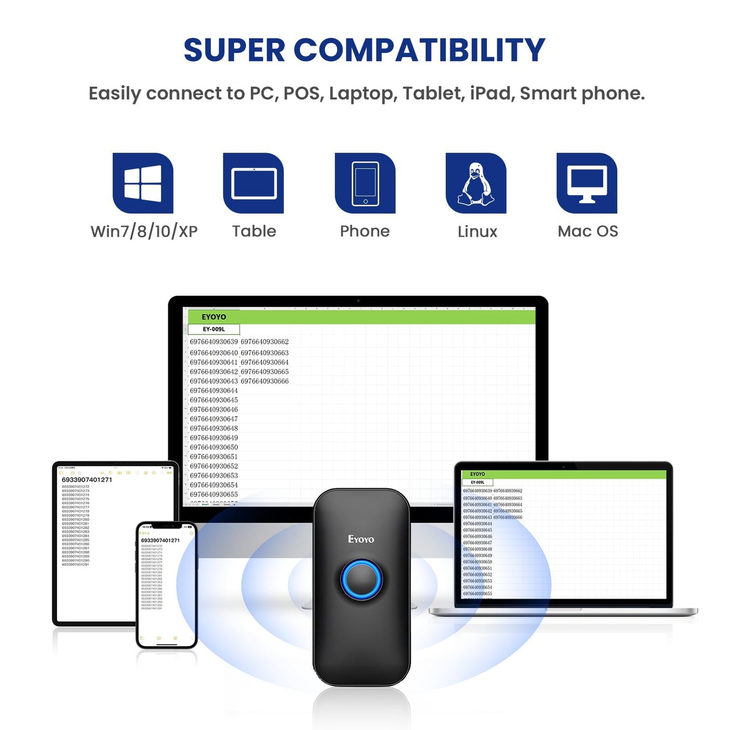 Eyoyo Mini 1D Bluetooth Barcode Scanner, 3-in-1 Bluetooth & USB Wired & 2.4G Wireless Barcode Reader Portable Bar Code Scanning Work with Windows, Android, iOS, Tablets or Computers