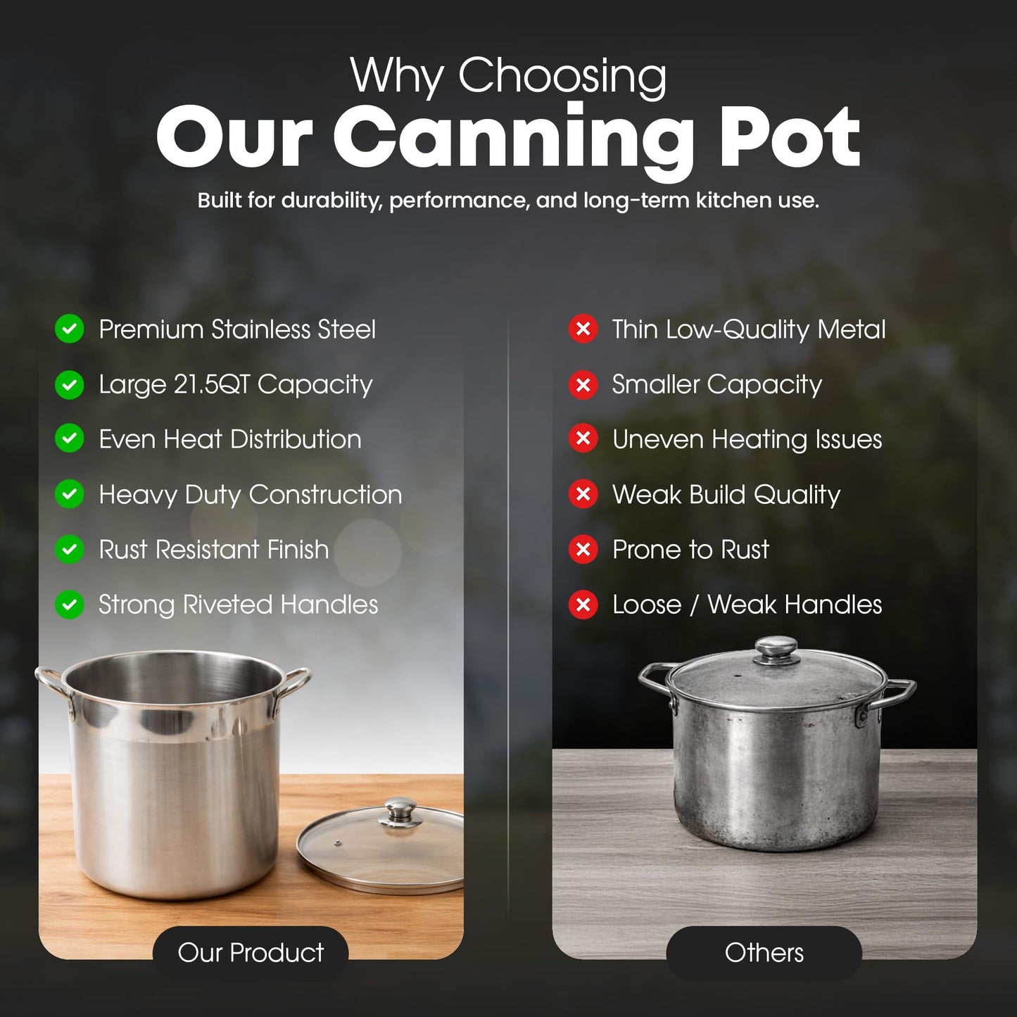 GasOne Canning Pot with Canning Supplies, Lid, Funnel, Jar Tongs, Magnetic Lid Lifter, Bottle Opener – Stainless Steel Canner with Riveted Handles, Induction Ready Tri-Ply Bottom