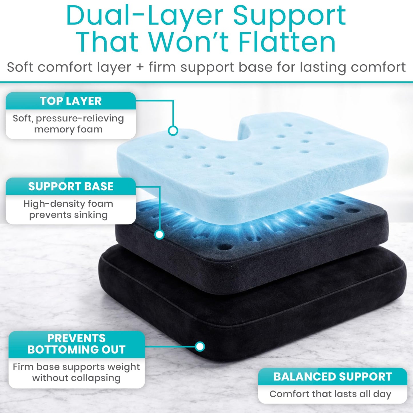 Vive Memory Foam Seat Cushion – Tailbone Pain Relief, Sciatica, Coccyx & Back Support for Office Chair, Car Seat, Wheelchair & Airplane, Water-Resistant Cover, 2-Layer Foam Comfort, Wheelchair (Black)