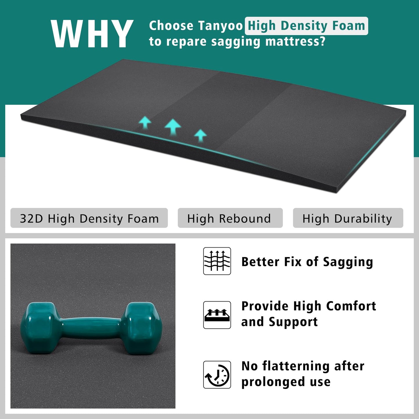 TANYOO Sagging Mattress Support Fix Sinking Beds High Density Foam Insert Pad for Sagging Bed Repair and Extends Life 47 x 25 x 2 Inches Pack of 2