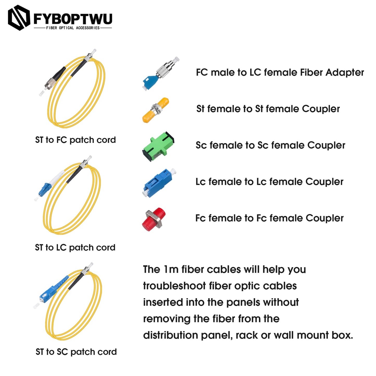 fyboptwu - Fiber Optic Cable Troubleshoot Kit - VFL-50 Visual Fault Locator &1pc FC to LC Adapter & 1pc LC, SC, ST, FC Coupler & 3 Short Patch Cords