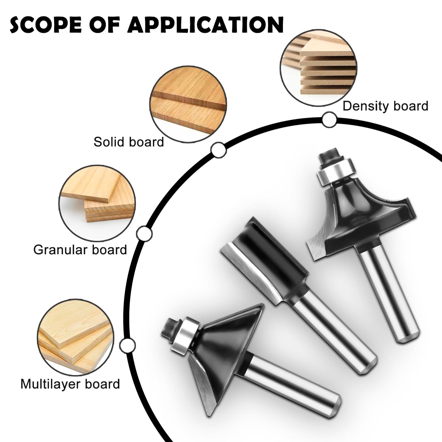 UTRUSTTO Router Bits 1/4 Inch Shank 50 Pieces, Tungsten Carbide 1/4" Router Bit Set, for Professional and Beginners Carpenter