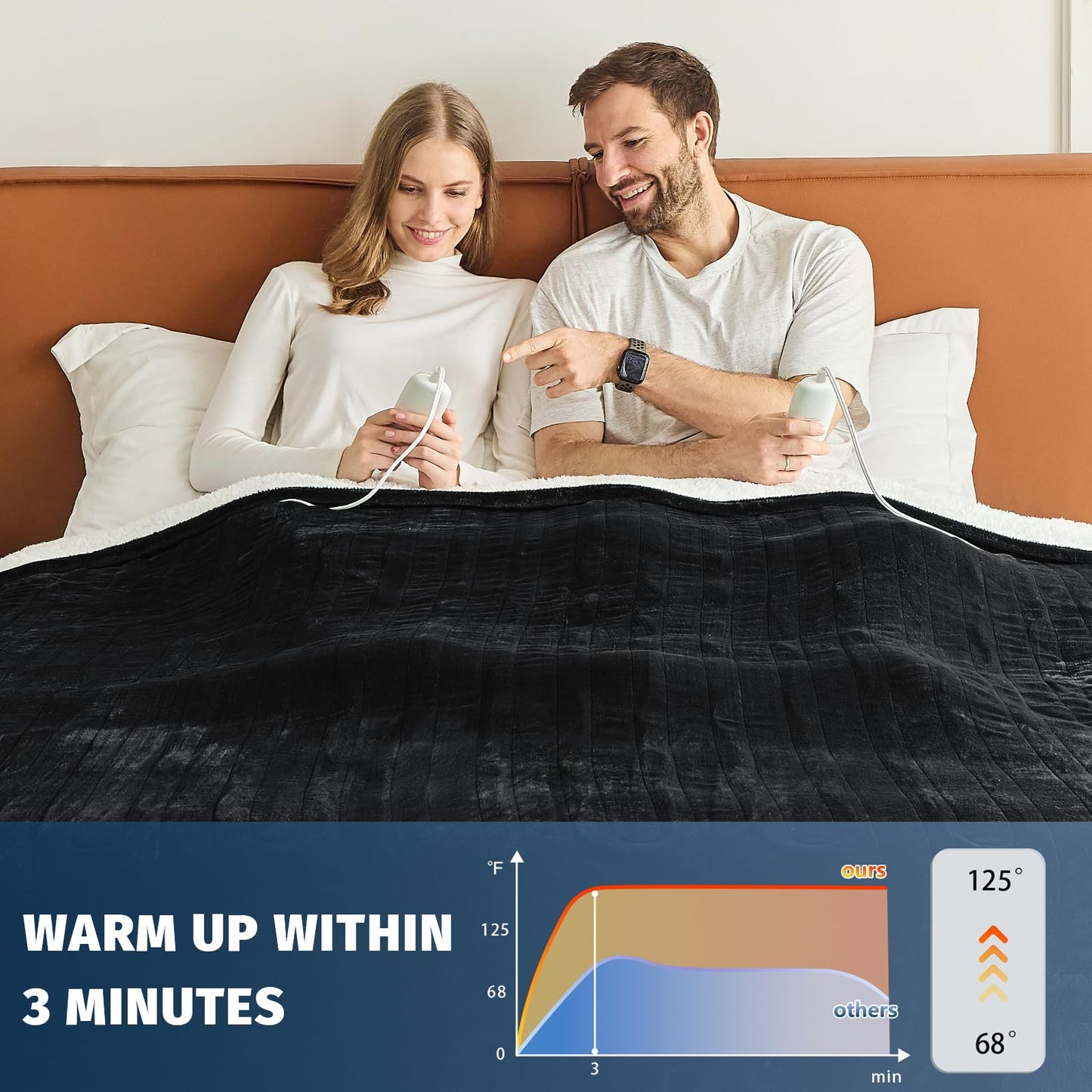 Heated Electric Blanket Queen Size - 84" x 90" Heating Blanket with Dual Control, 10 Heating Levels & 8 Hours Auto Off, Soft Warm Flannel Blanket, Christmas Birthday Gifts for Senior Grandma