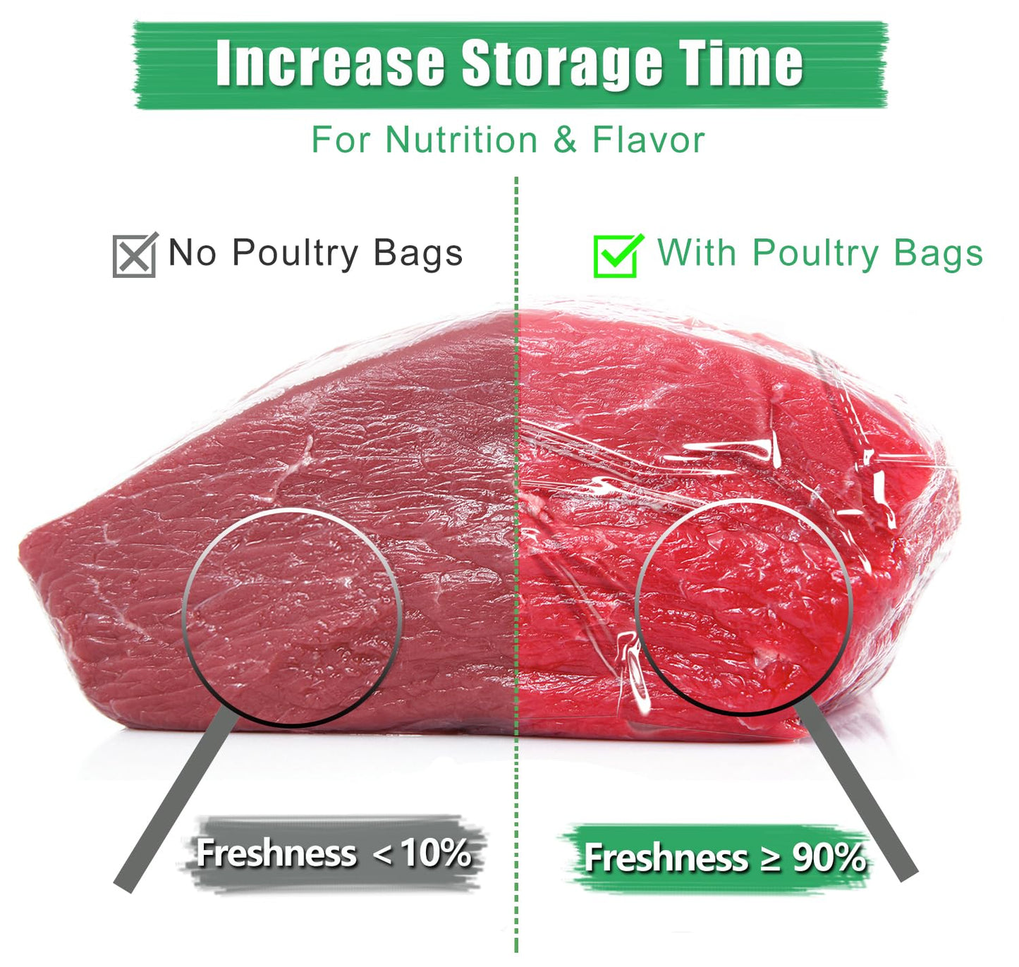 Poultry Shrink Bags(13x18'' - Bulk 100 Pack) BPA Free and Freezer Safe, Heavy Duty Heat Resistant Brining Bags for Turkey, Chicken, Rabbit,Includes 100 Zip Ties + Silicone Straw