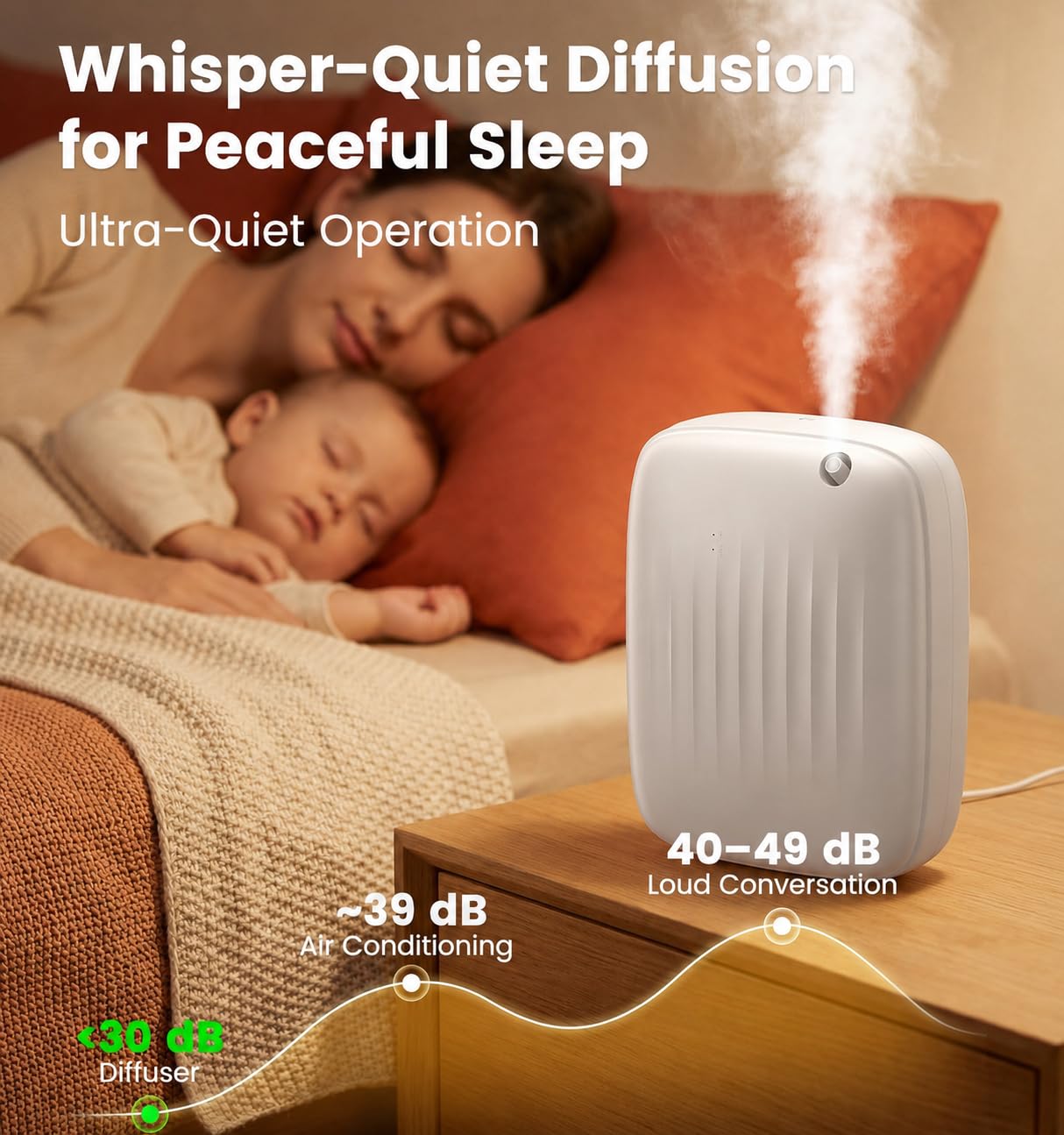 Ziweo Waterless Essential Oil Diffuser - Whole-Home Scent Cold Air Diffuser Up to 3000sq.ft for Large Home Office Hotel - Adjustable Intensity & Time, App & Panel Control - Quiet, Wall Amount - 400ml