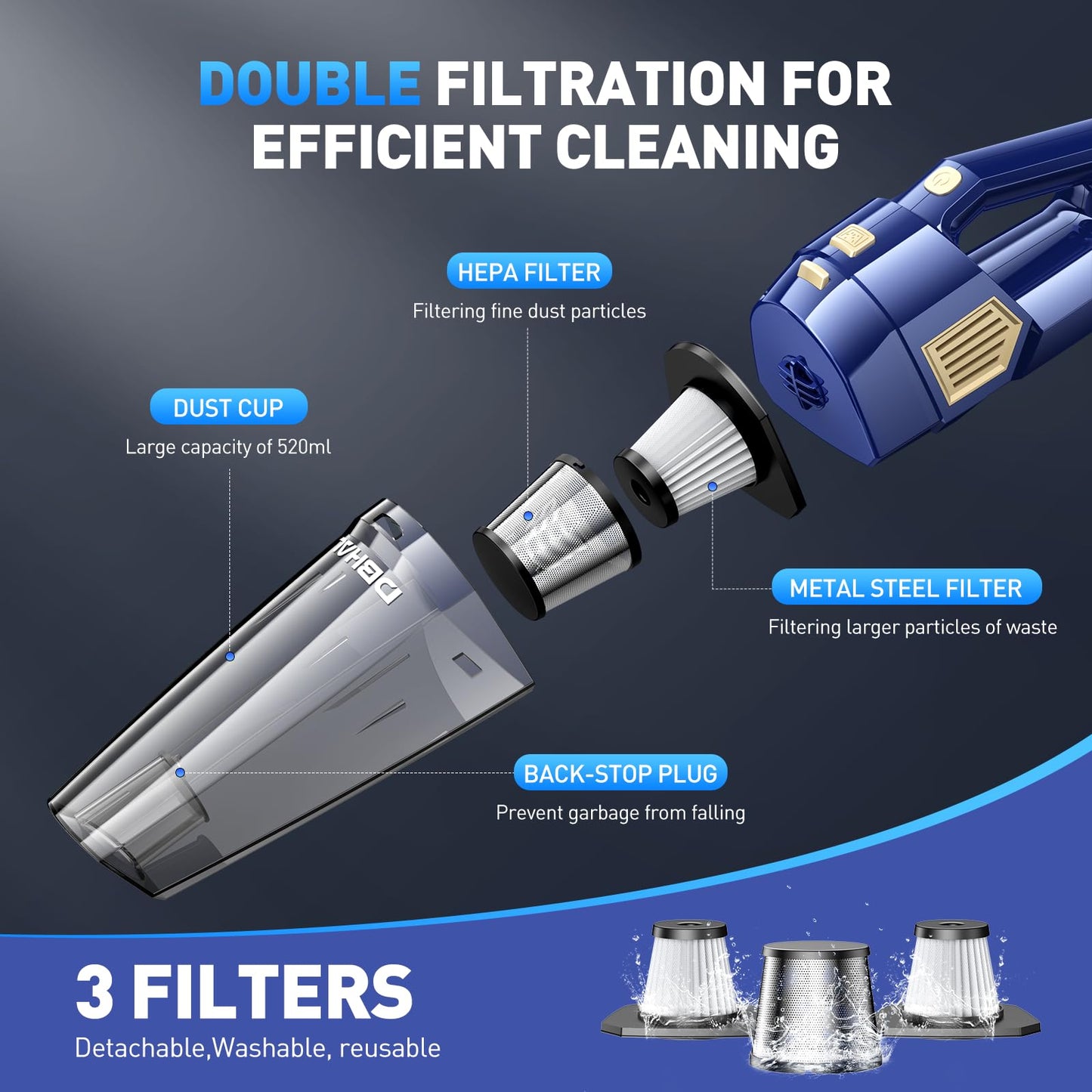 DBHAL Handheld Vacuum Cordless, 15000PA Powerful Suction Car Vacuum Cleaner Lightweight with Multi Accessories, Hand held Vacuum Cleaner Dust Busters Cordless Rechargeable for Car Home