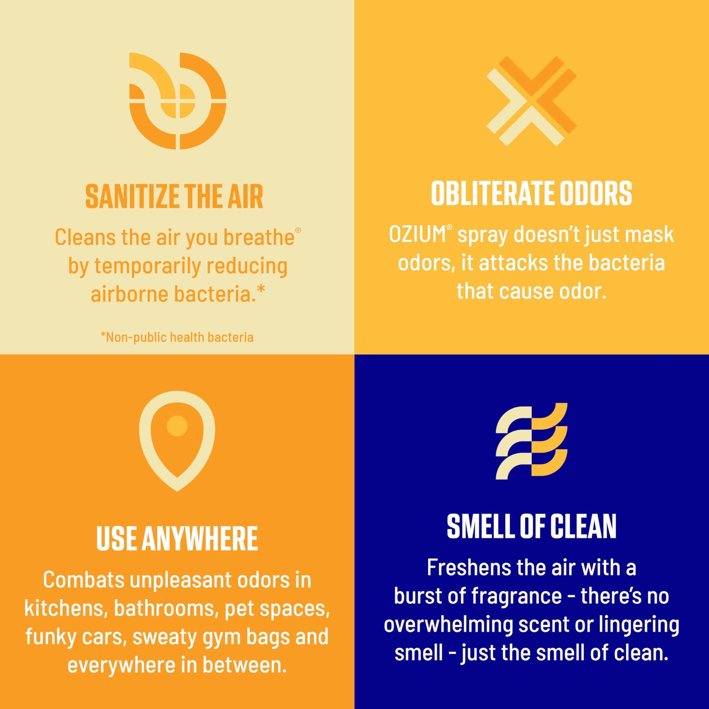 Ozium Air Sanitizer Spray - Room Odor Eliminator for Home, Car, and Office - Citrus - 8 oz Can - 6 Pack