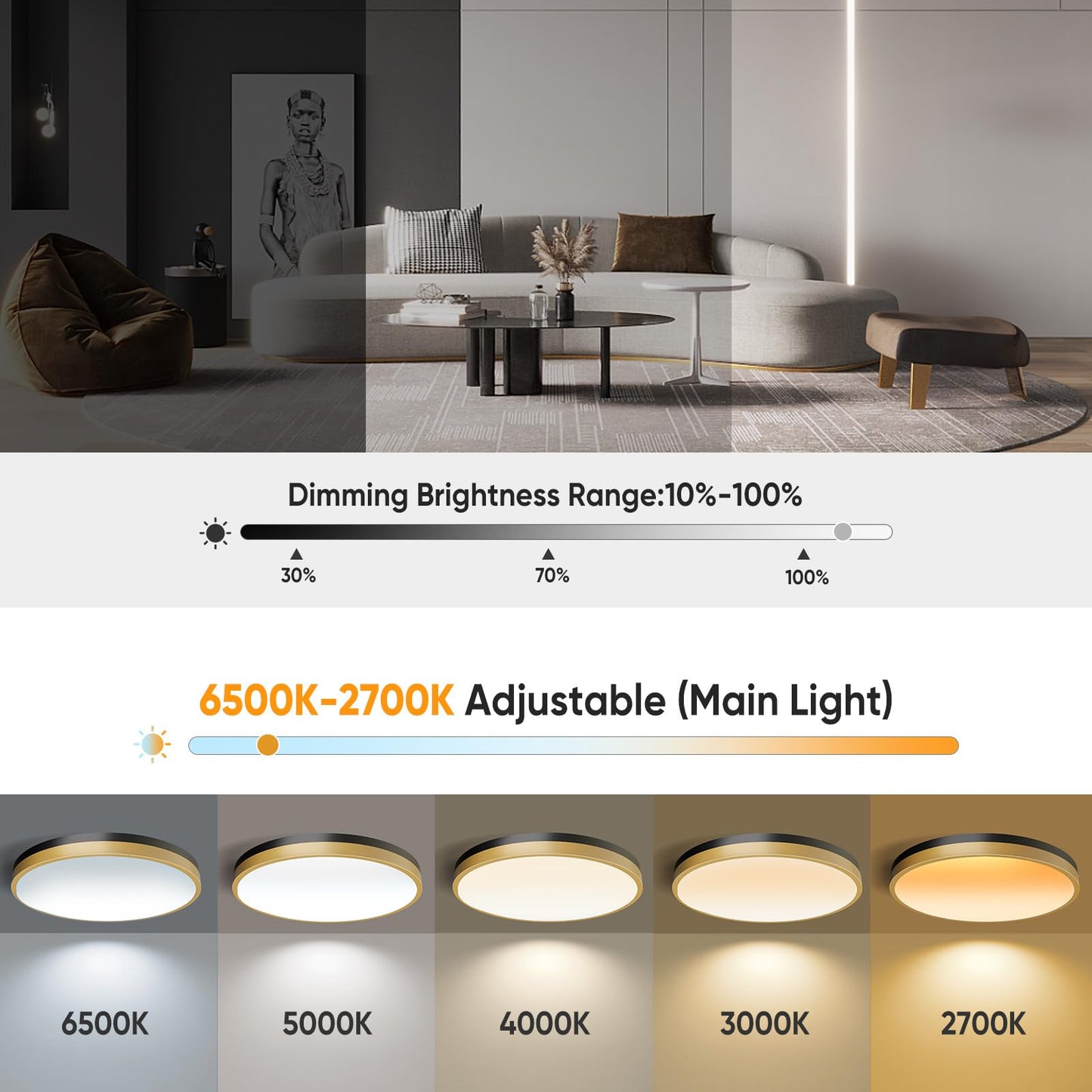 Lightania 15 Inch Flush Mount Ceiling Light with Remote Control & Night Light, 5CCT Dimmable Ceiling Light Fixture, 35W 3500LM 2700K-6500K Adjustable LED Ceiling Lights for Bedroom Kitchen Living Room