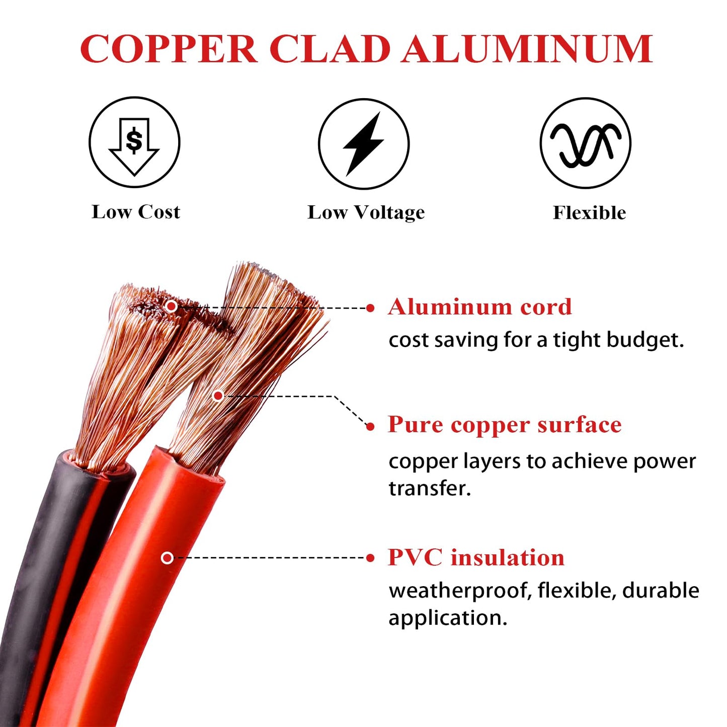 SUNNAREPOON 2 Gauge Battery Cable (12 Feet Black, 12 Feet Red) - 2 AWG Copper Clad Power Welding Wire with M8 & M10 SC Connector Lugs for Car, Camper, RV, Solar Low Voltage Inverter Wiring