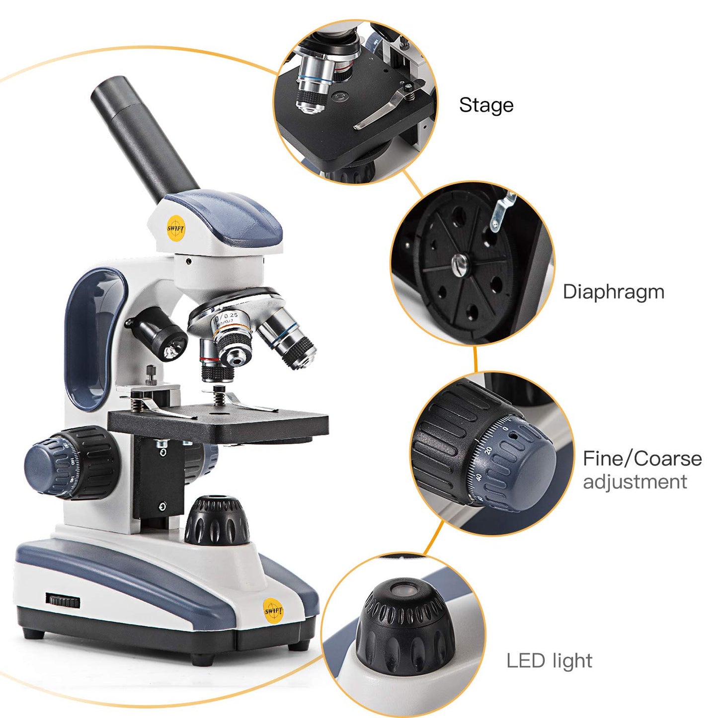 SWIFT Compound Monocular Microscope SW200DL with 40X-1000X Magnification, Dual Light, Precision Fine Focus, Wide-Field 25X Eyepiece and Cordless Capability for Student Beginner