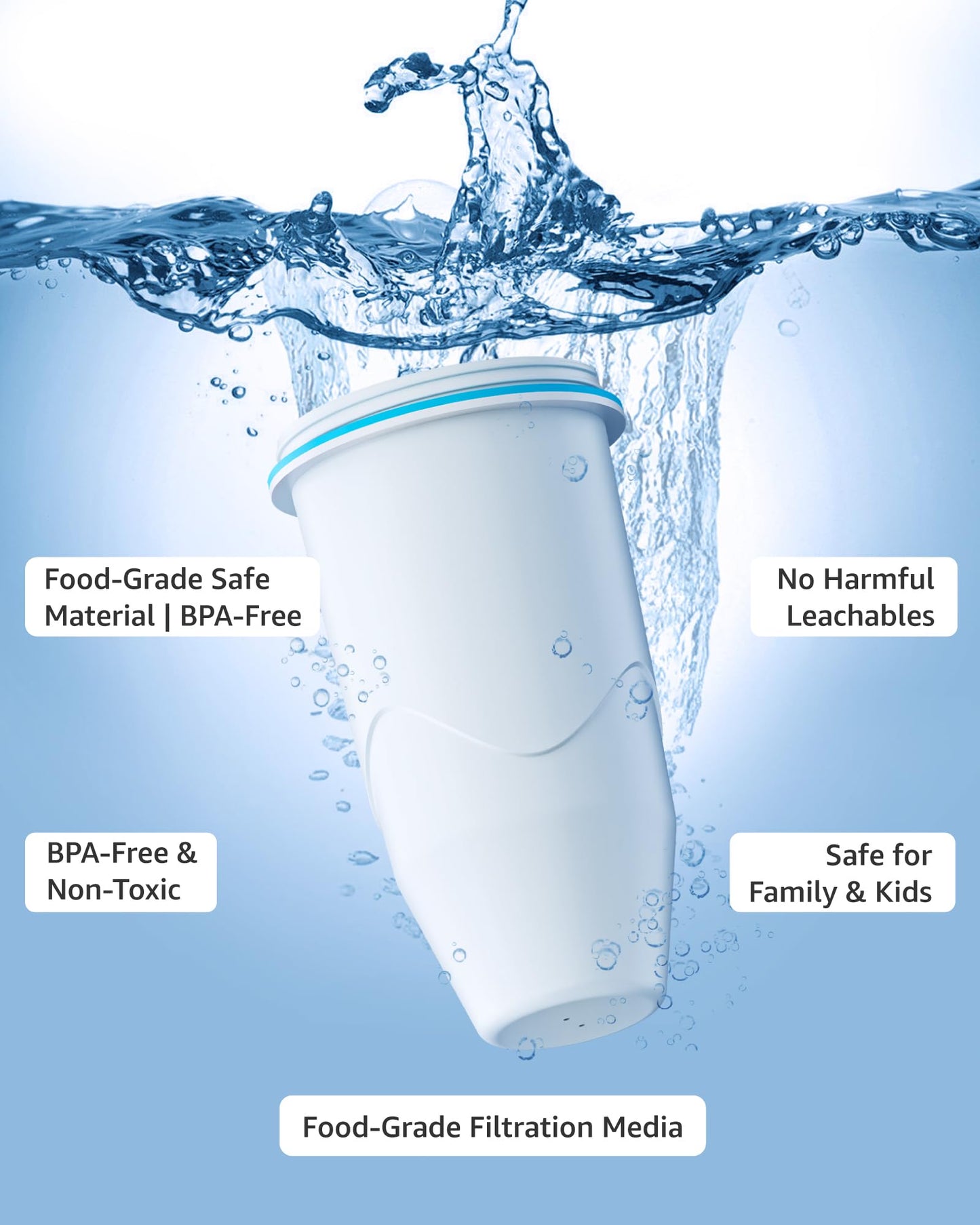 Compatible with Zero Pitcher and Dispenser ZR-001 ZR-004 ZP-006 ZR-017, 0 TDS, Reduce Lead, Mercury, Chlorine and Contaminants by DRINKCLEAR, 4 Pack