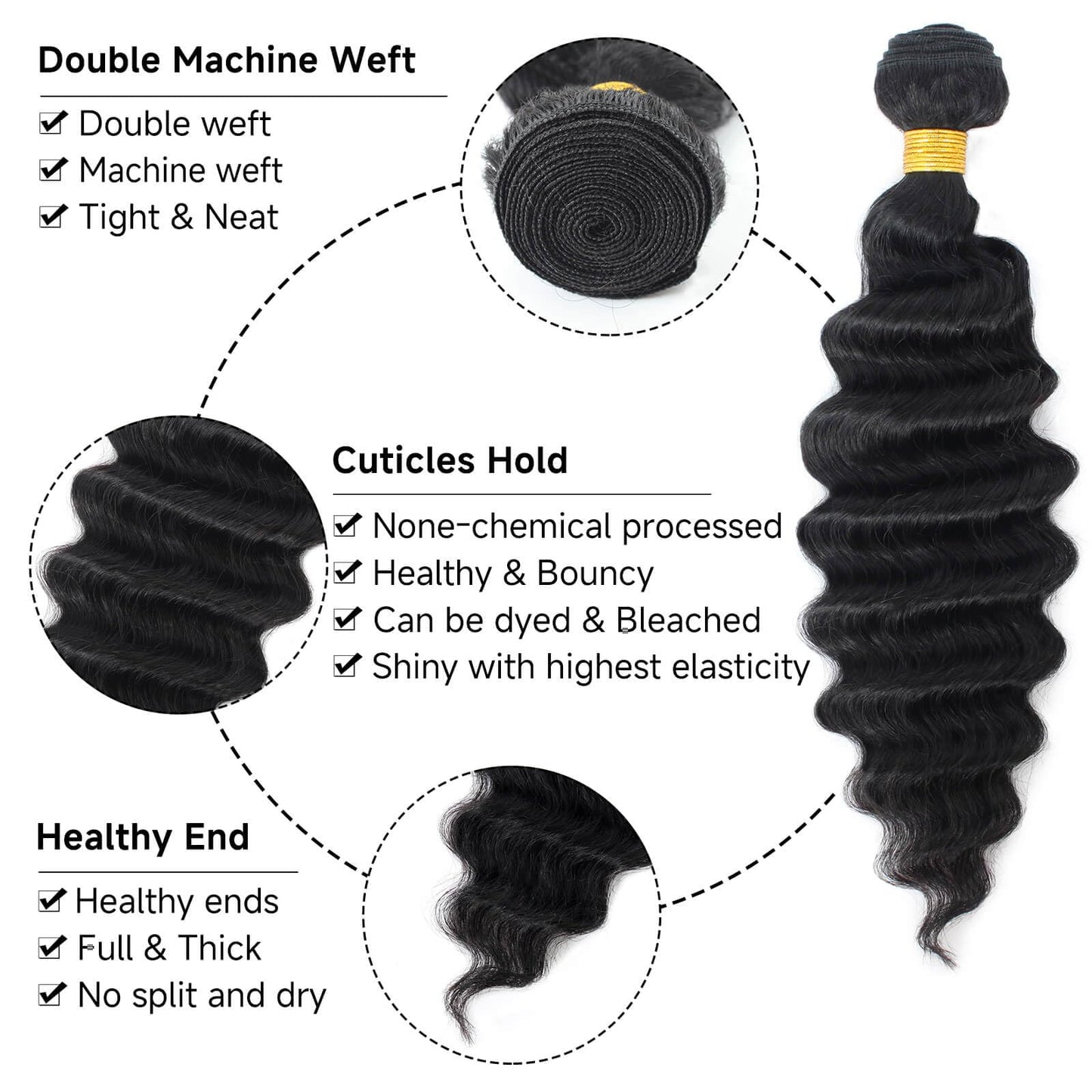 MOONBAY Loose Deep Wave Human Hair Bundles with Closure (20 22 24 + 16), 100% Unprocessed Virgin Brazilian Hair, 3 Bundles (80g/pc) with 4×4 Closure