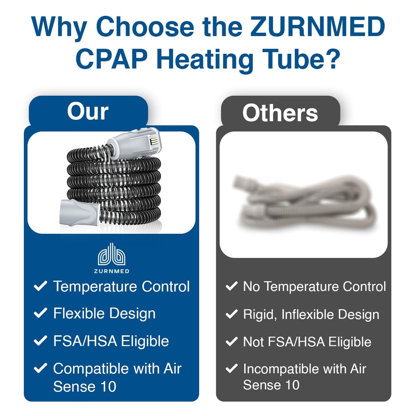 ZURNMED® Climate-Line Air Tube/Hose Replacement for #37296 AirSense10 -CPAP Tubing - Improved Design (S10 Models ONLY)