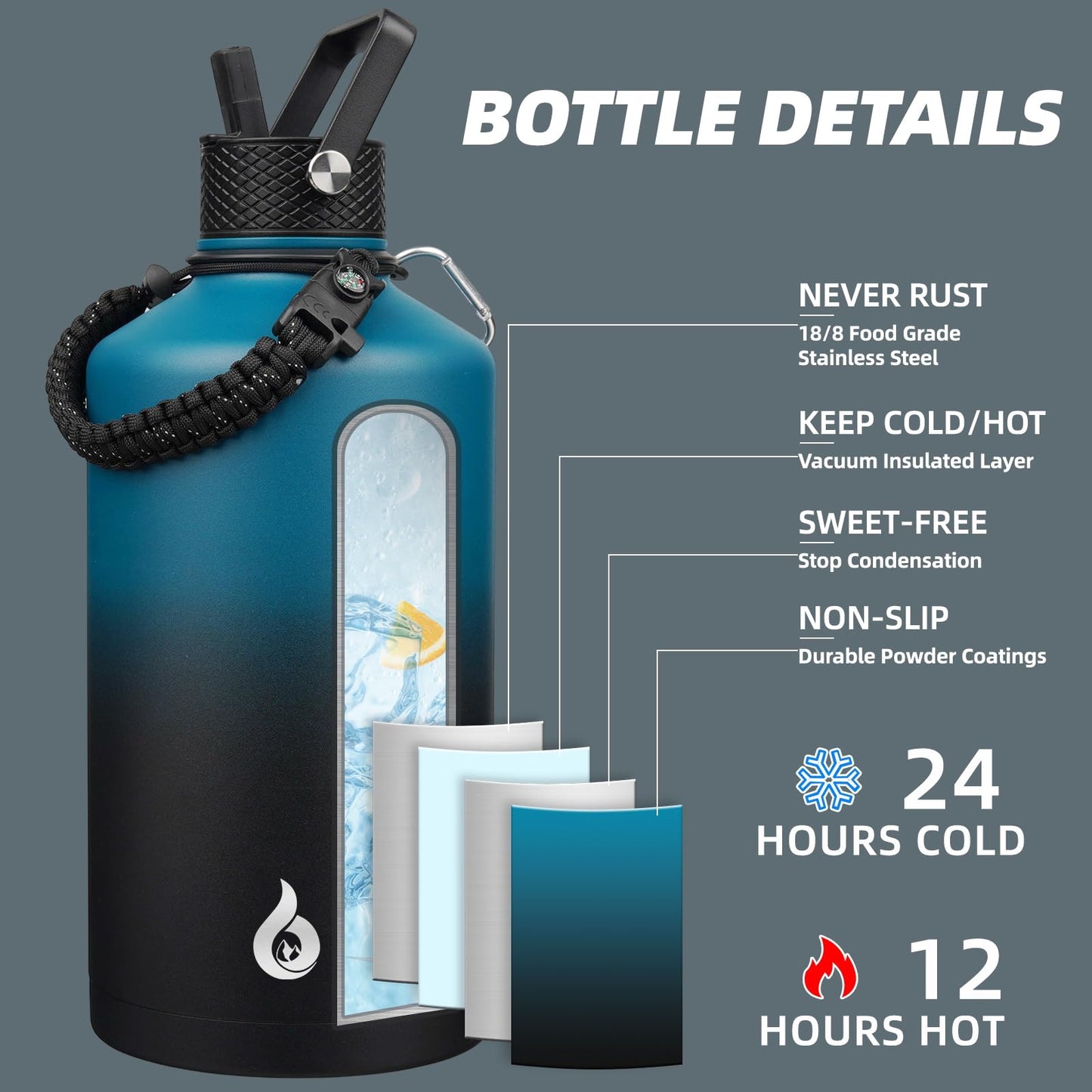BJPKPK 1 Gallon Water Bottle with Straw Lid, 128oz Large, Stainless Steel Water Bottles with 3 Lids and Paracord Strap, Double Wall Vacuum Metal Water Jug, Blue & Black
