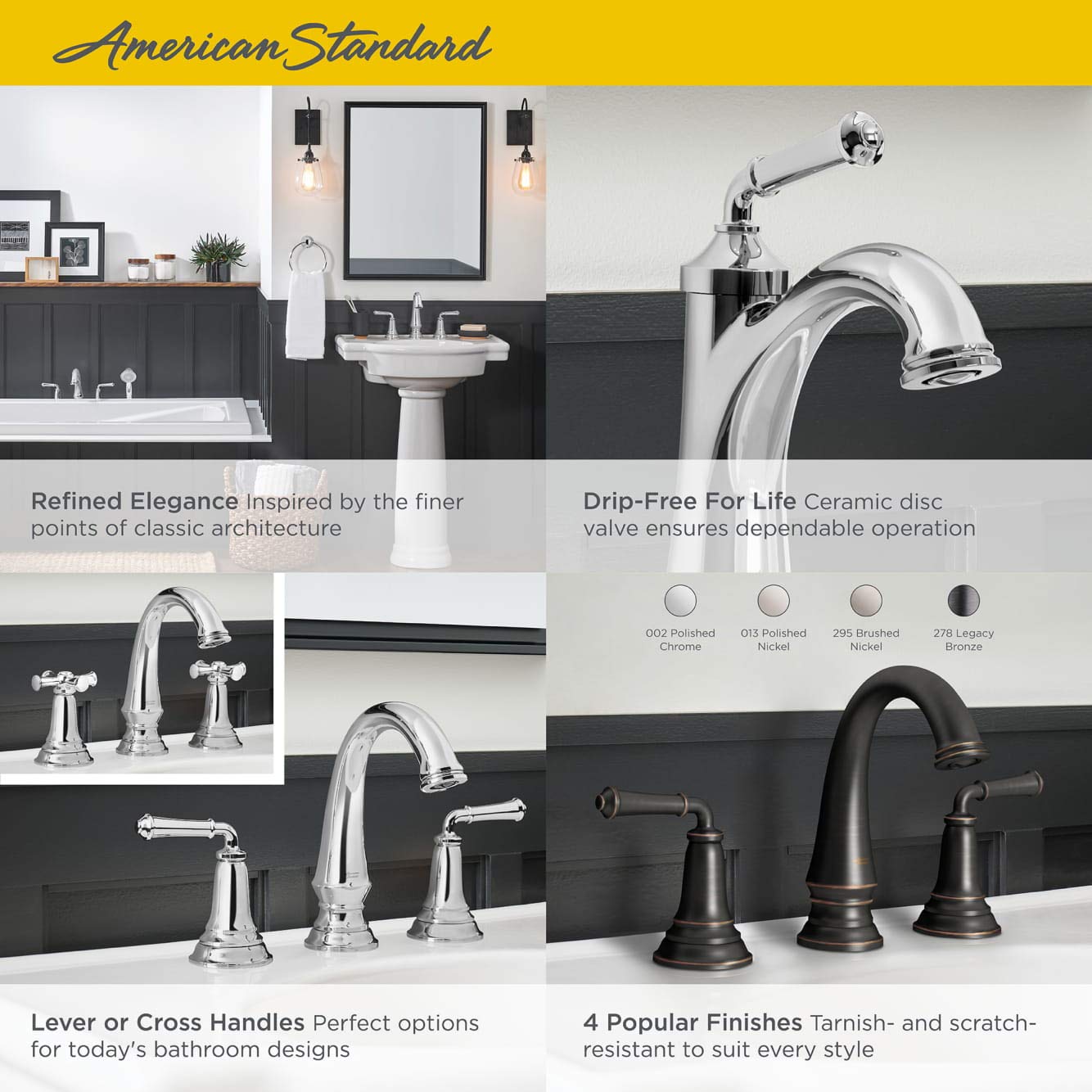 American Standard 7052214.002 Delancey 4-Inch Centerset Faucet with Red and Blue Indicators Polished Chrome