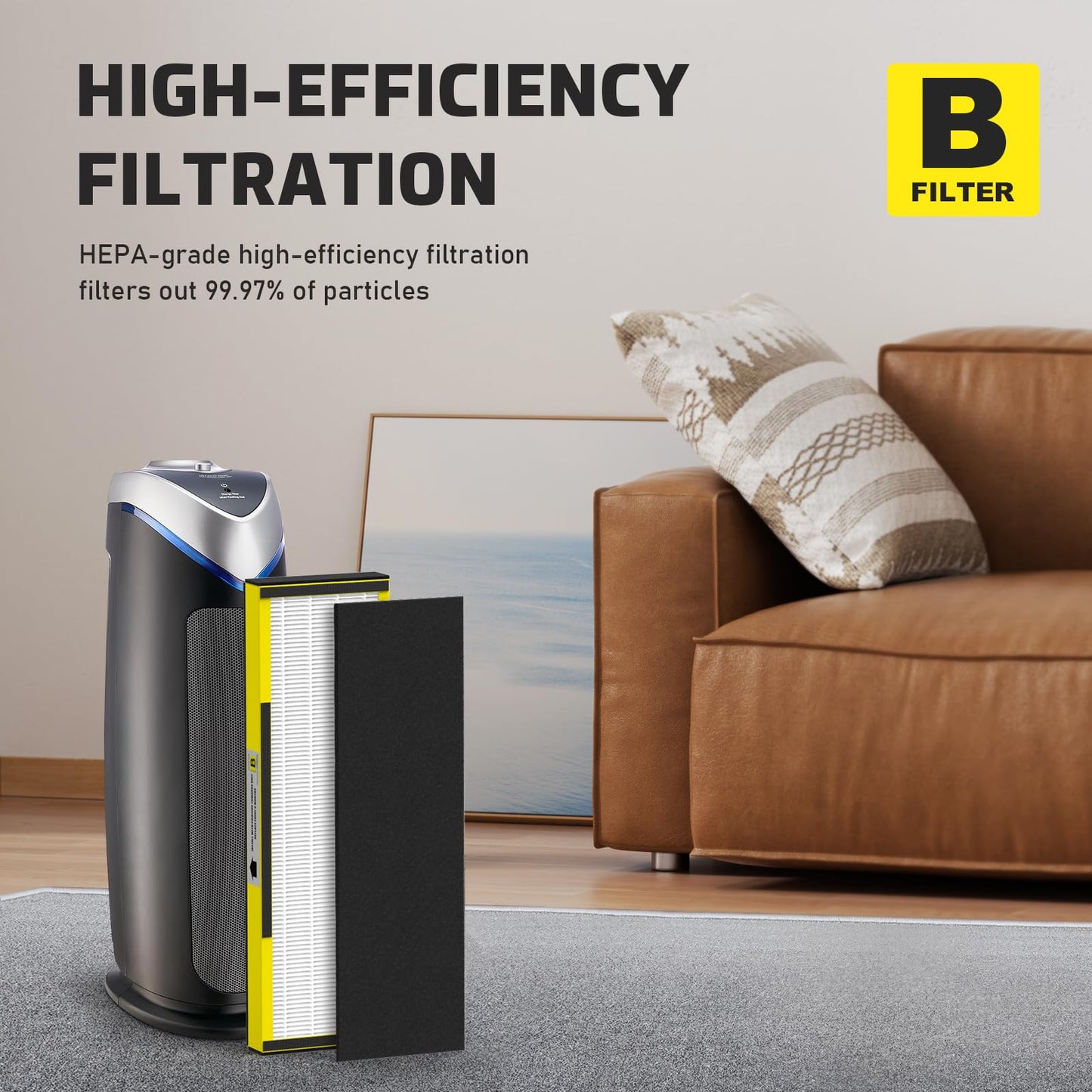 4 Pack FLT4825 HEPA Filter B Replacement Compatible with AC4825 AC4825E AC4300 AC4800 AC4880 AC4900 AC4850, 4 True HEPA Filters & 6 Activated Carbon Pre-filters