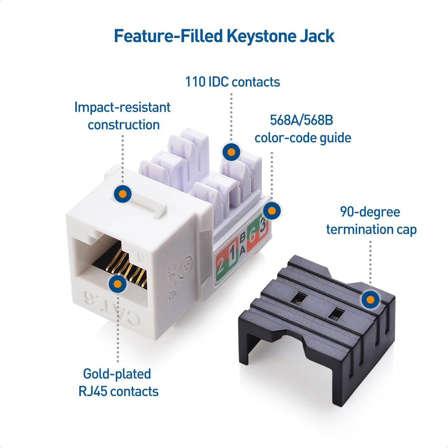 Cable Matters [UL Listed] 25-Pack 10Gbps Rapid-Install Cat6 Keystone Jacks, Slim Profile Ethernet Keystone Jack, RJ45 Keystone Jack with Punch-Down Stand, White (Model 180070)