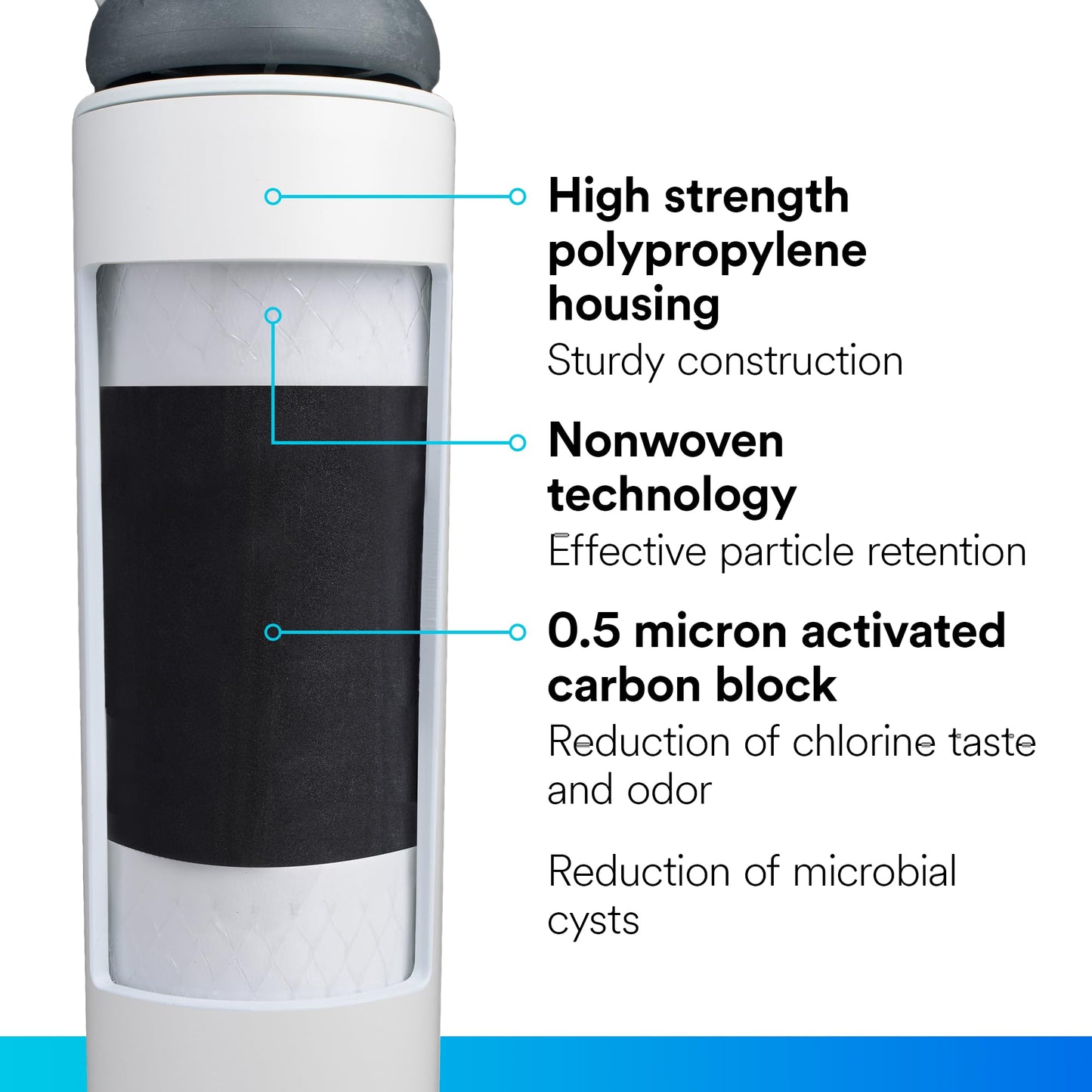 3M Aqua-Pure Under Sink Full Flow Replacement Cartridge AP Easy C-Cyst-FF, for use with AP Easy Cyst-FF System