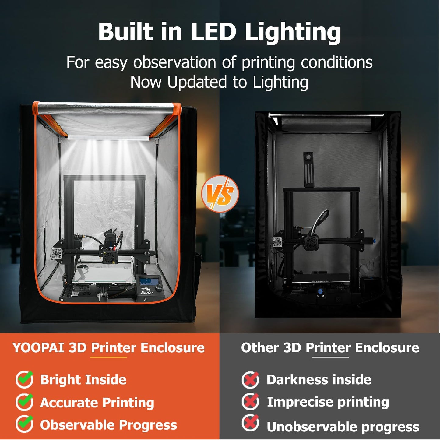 3D Printer Enclosure with LED Light, Fireproof Dustproof Tent Constant Temperature Protective Cover for Ender3 Max Neo/Ender3 S1 Plus/Ender 5/ Pro/Plus/Neptune 4 Plus/CR-10/10S PRO10 Mini/CR-X, Large
