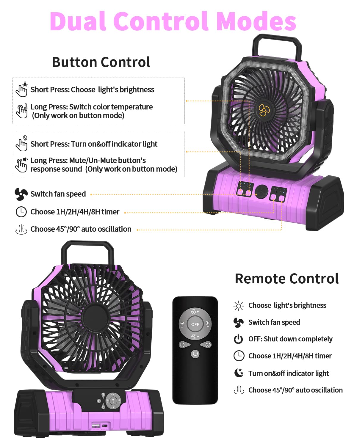 ADUST Camping Battery Operated Powered Fan with LED Lantern Light Portable 20000mAh Rechargeable Oscillating Fan with 360° Rotation Hanging Hook for Tents, Cordless USB Desk Fan(Pink)