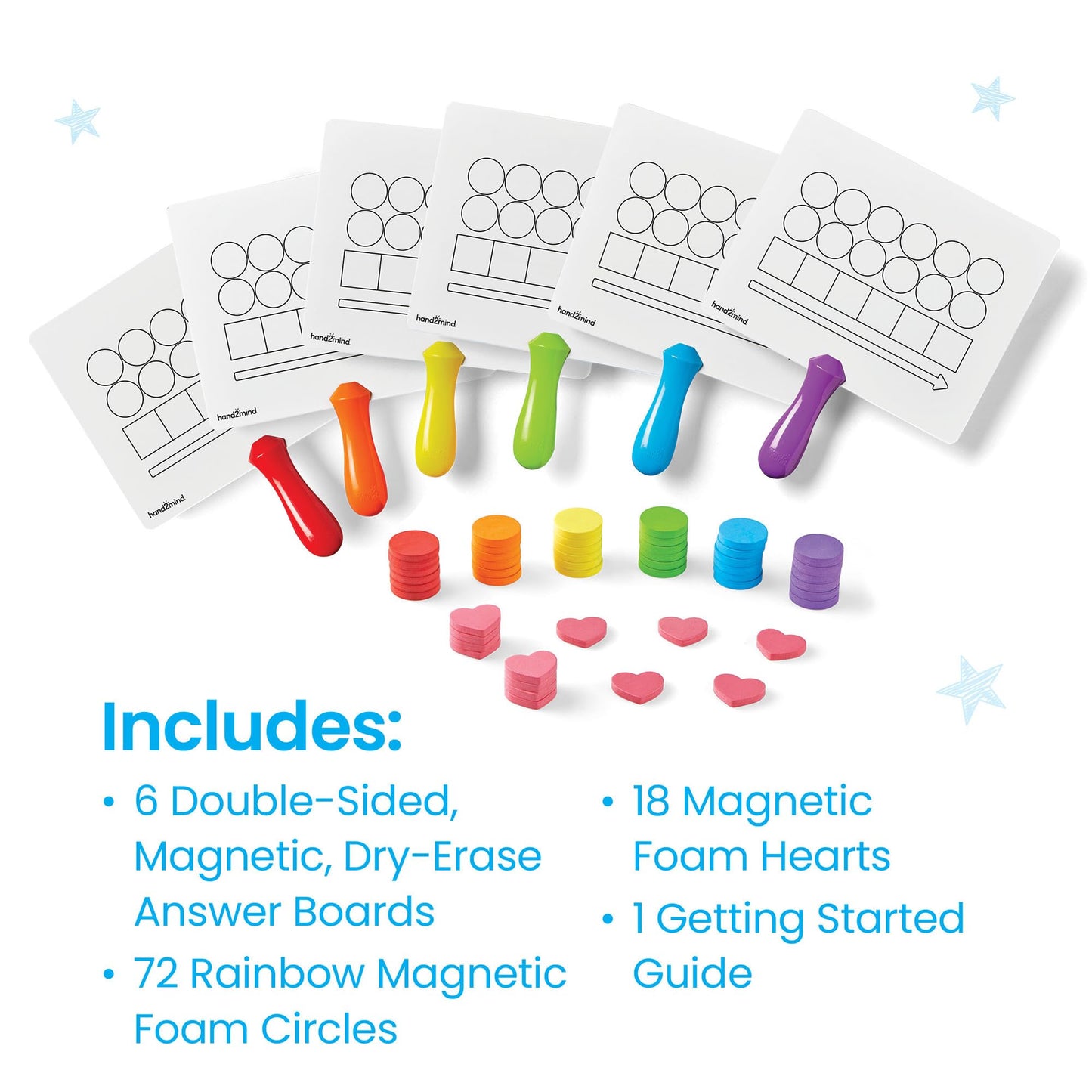 hand2mind Elkonin Box Magnetic Answer Board, Word Mapping Paddles, Elkonin Boxes Dry Erase Blending Board, Phonemic Awareness, Phonics Manipulatives, Science of Reading Classroom Materials (Set of 6)