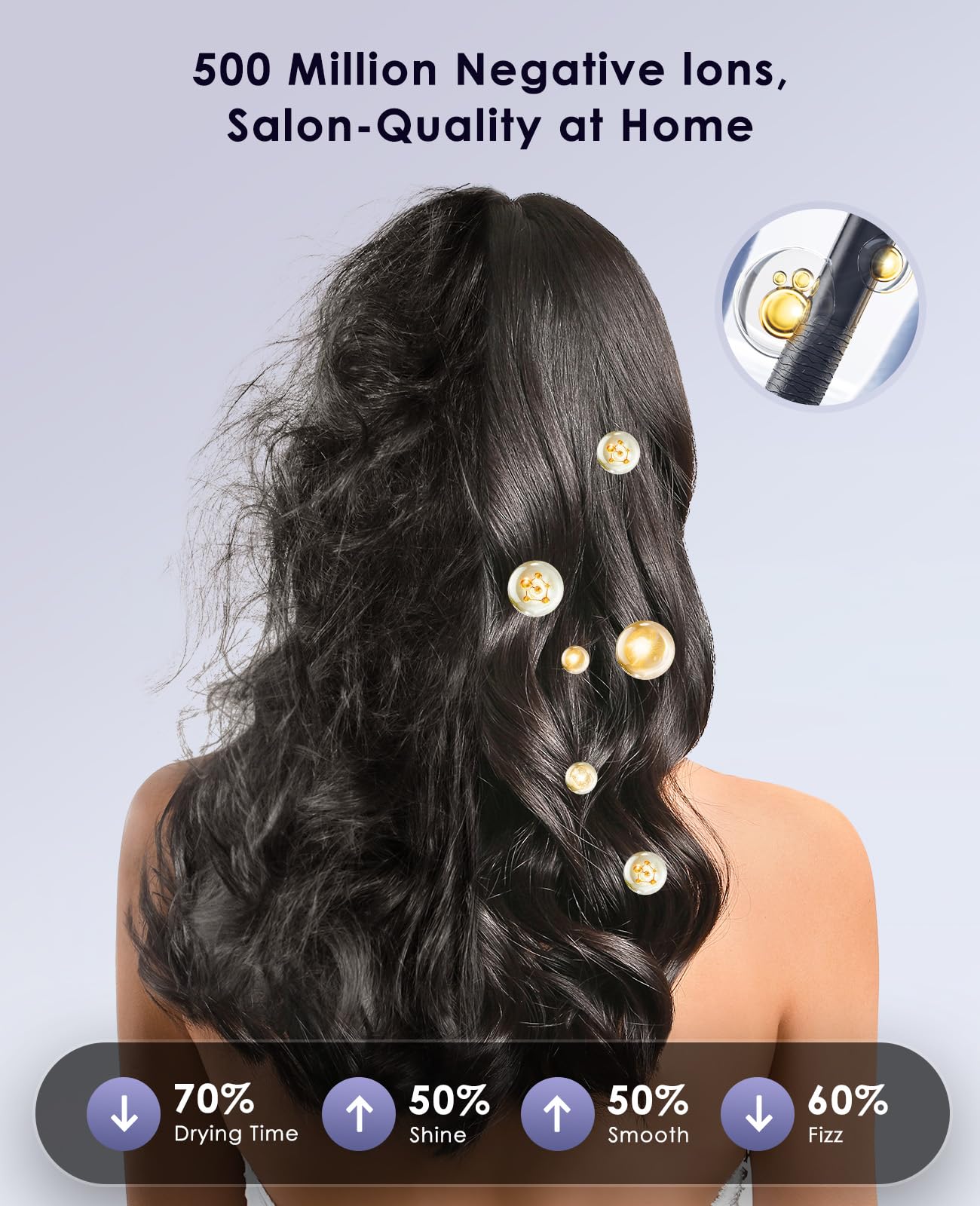 OSOU Ionic Hair Dryer, High-Speed Blow Dryer - 150,000 RPM Brushless Motor, 500 Million Negative Ions, Ultra-Light & Small, Smart Temp Control, Quiet Hairdryer for Women, Ideal for Travel, Home-Purple