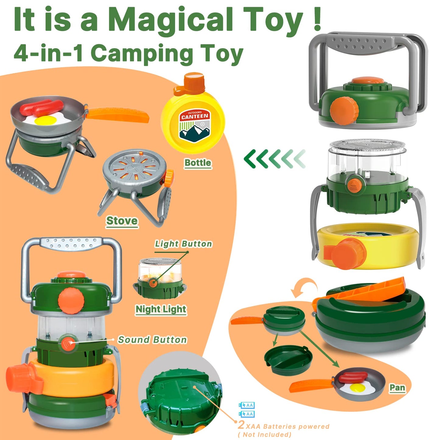 MITCIEN Kids Tent with Campfire Camping Kit for Toddlers Oil Lantern with Sound, Cut Fruits, Marshmallow Skewers, Camping Toys for Boys and Girls