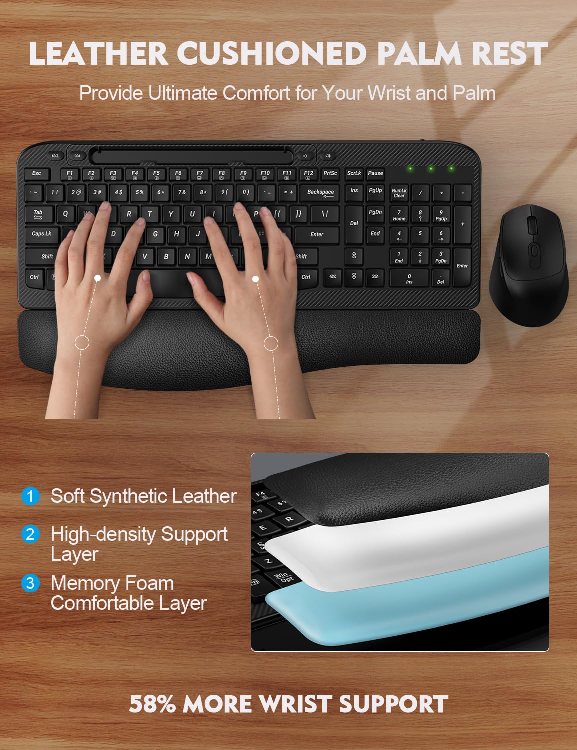 Wireless Keyboard and Mouse Combo, EAYBLLY Wave Keys Wireless Ergonomic Keyboard with Cushioned Wrist Rest, Phone Holder, 2.4GHz Silent Cordless Keyboard Mouse Set for Computer, Laptop, PC, Windows
