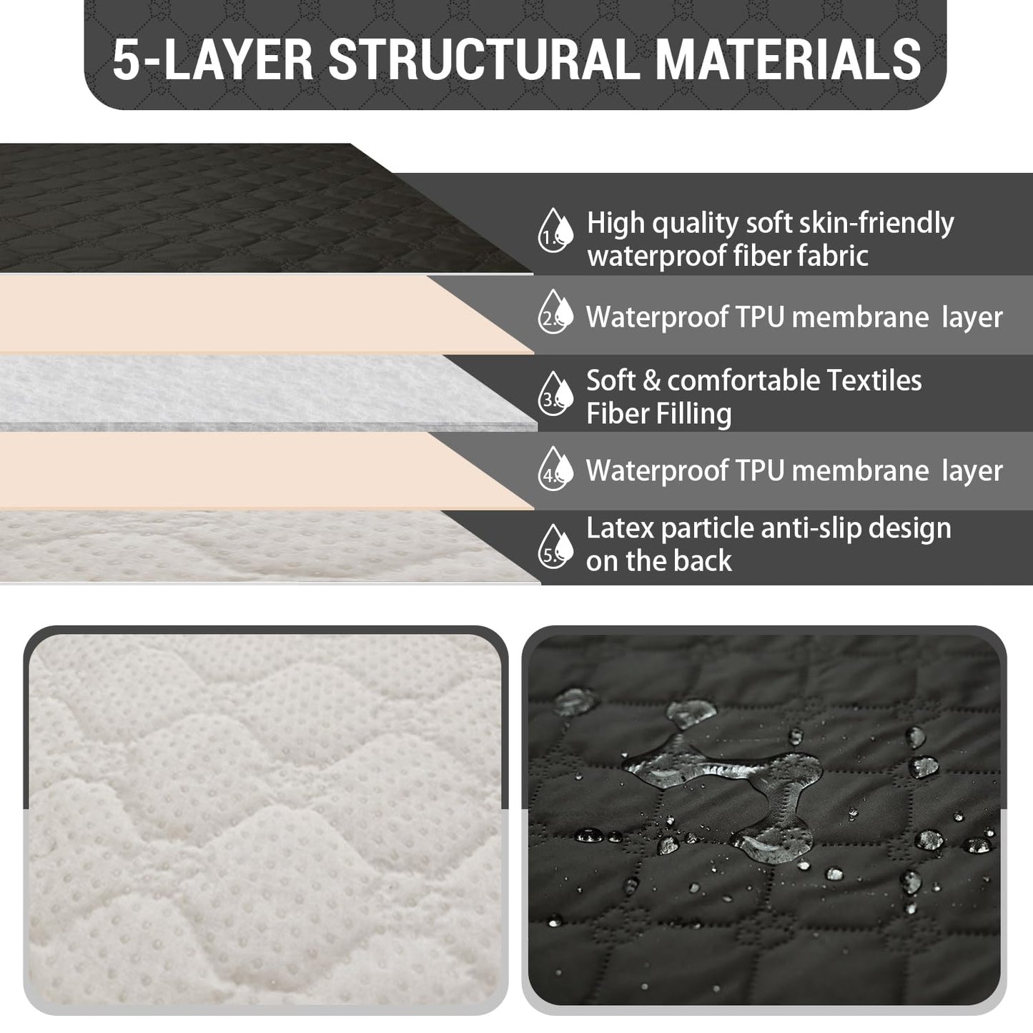 Rwoyno Waterproof Recliner Sofa Covers with Flipped Middle Backrest Washable Recliner Couch Covers Non-Slip with Elastic Straps Furniture Protector for Kid Dogs Pets (Dark Grey)