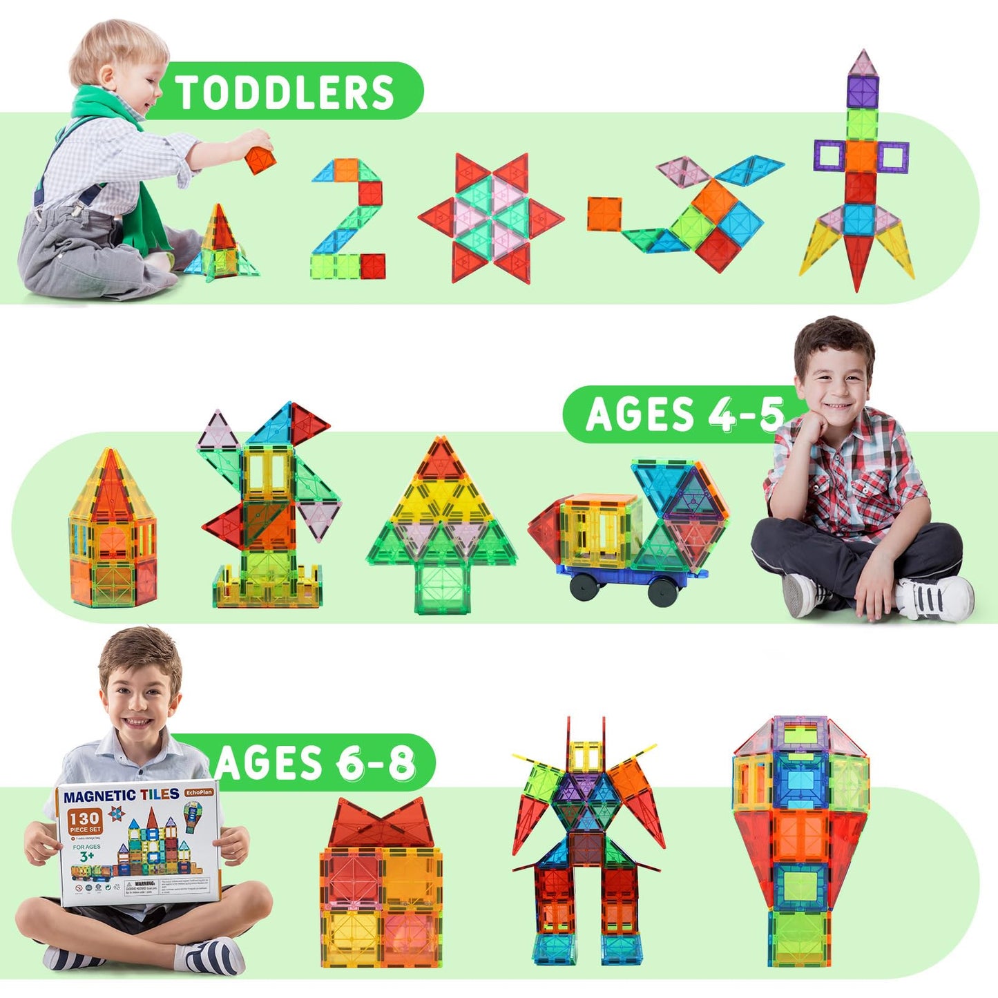 EchoPlan Magnetic Tiles, 130PCS Magnetic Blocks with 2 Cars, Magnet Tiles 3D Clear Building Blocks Set, STEM Sensory Educational Toys Gift for Toddlers Kids Boys 3 4 5 6 7 8 9+ Year Old