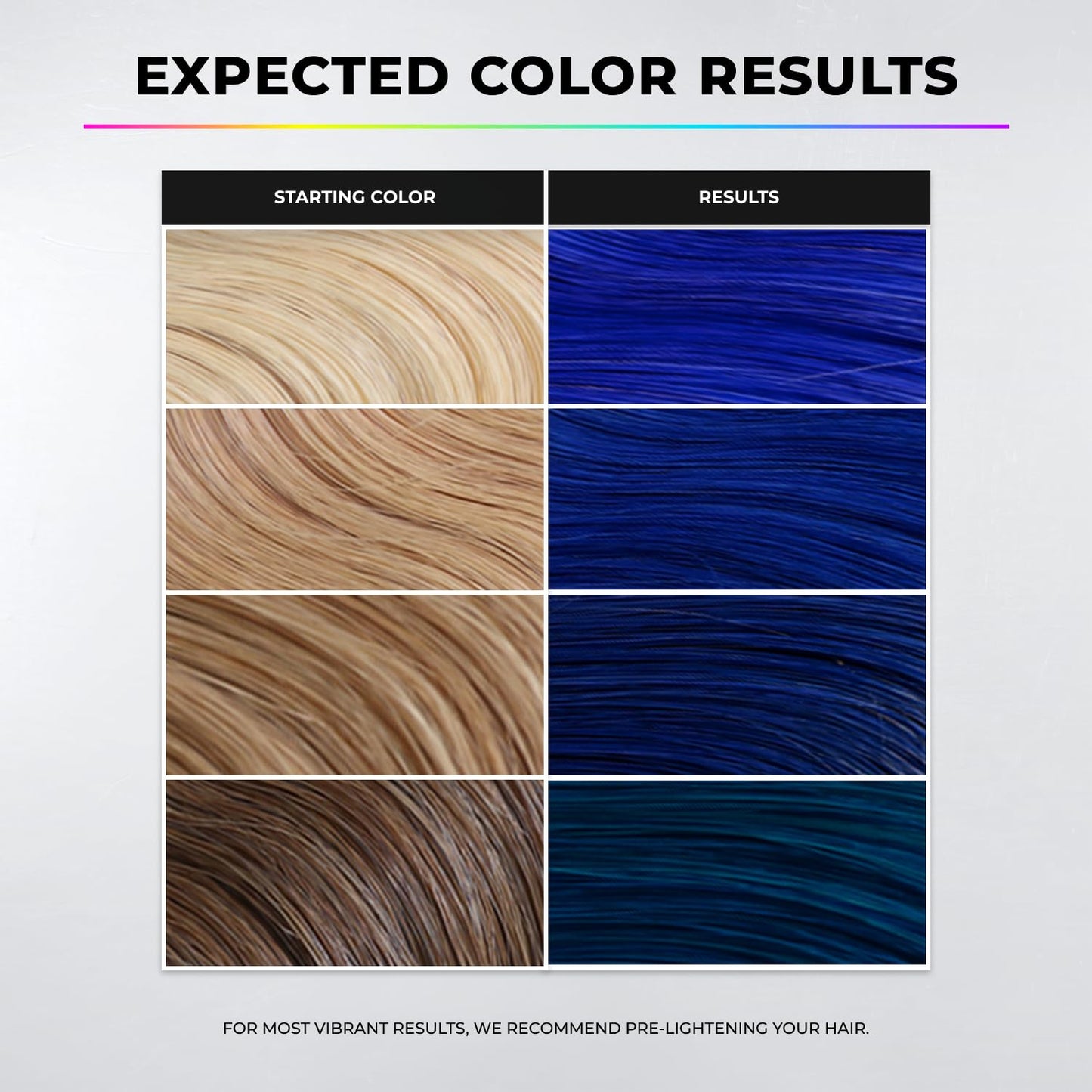 XMONDO Color Super Blue Depositing Mask & Semi-Permanent Blue Hair Dye | Infused with Bond Booster Technology & Hyaluronic Acid for Nourishment, Revitalization & Repair, Vegan Formula, 8 Fl Oz 1-Pack