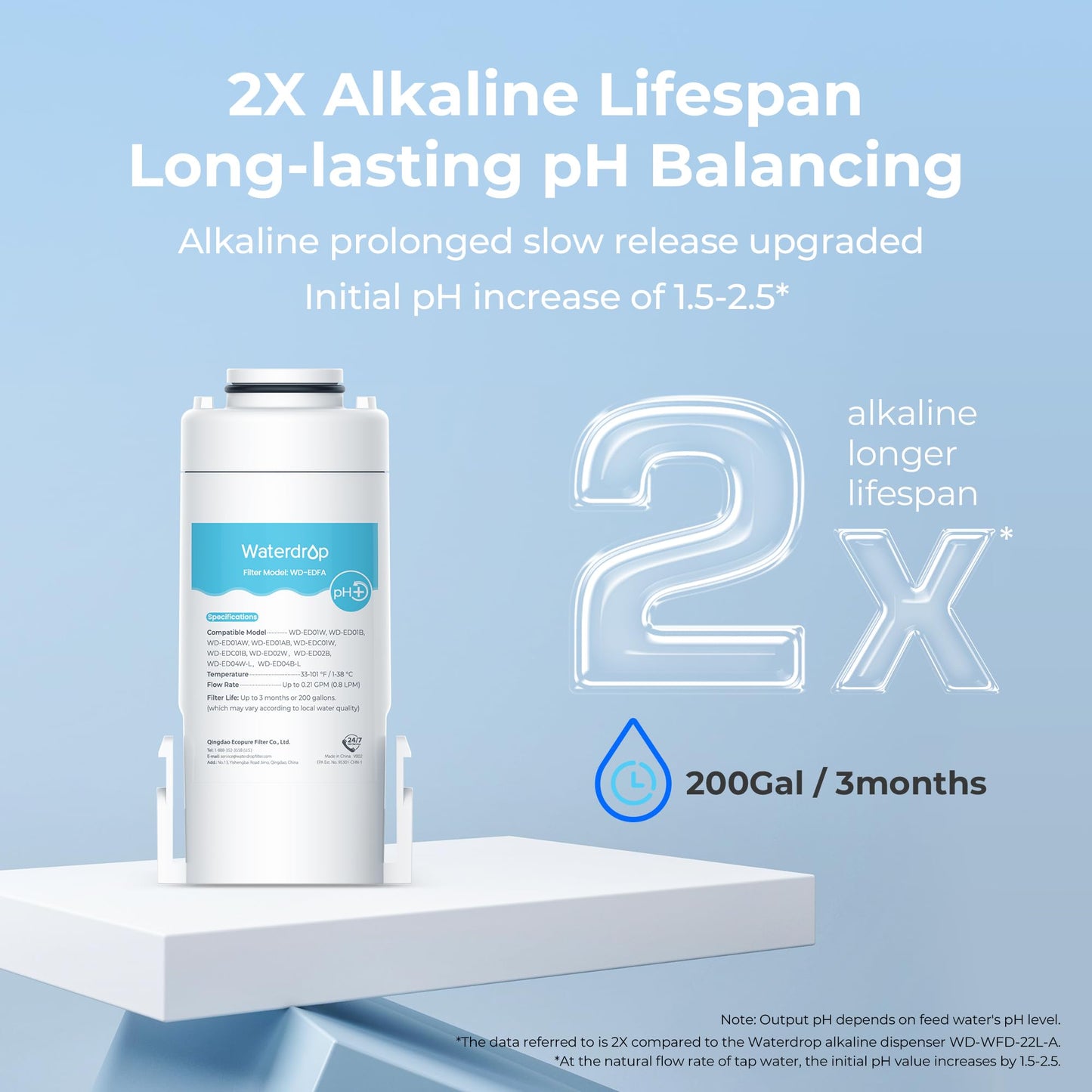 Waterdrop WD-EDFA Alkaline Filters Replacement for Waterdrop Electric Pitcher 𝐖𝐃-𝐄𝐃𝟎𝟏/𝐄𝐃𝟎𝟐/𝐄𝐃𝟎𝟒/𝐄𝐃𝟎𝟏𝐀/𝐄𝐃𝐂𝟎𝟏, NSF/ANSI 42&372, Improve PH, 3 Months or 200 Gallons, 3 Filters
