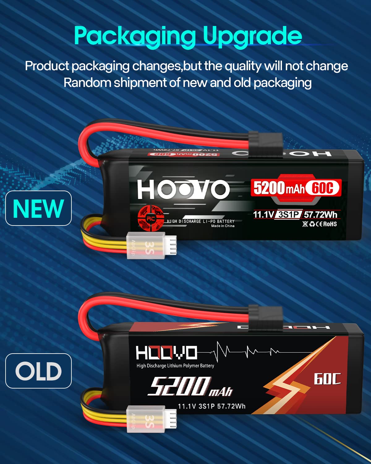 HOOVO 11.1V 3S LiPo Battery 5200mAh 60C with Tr Plug for RC Car RC Truck Airplane Helicopter Boat Car Racing RC Hobby, 2 Packs
