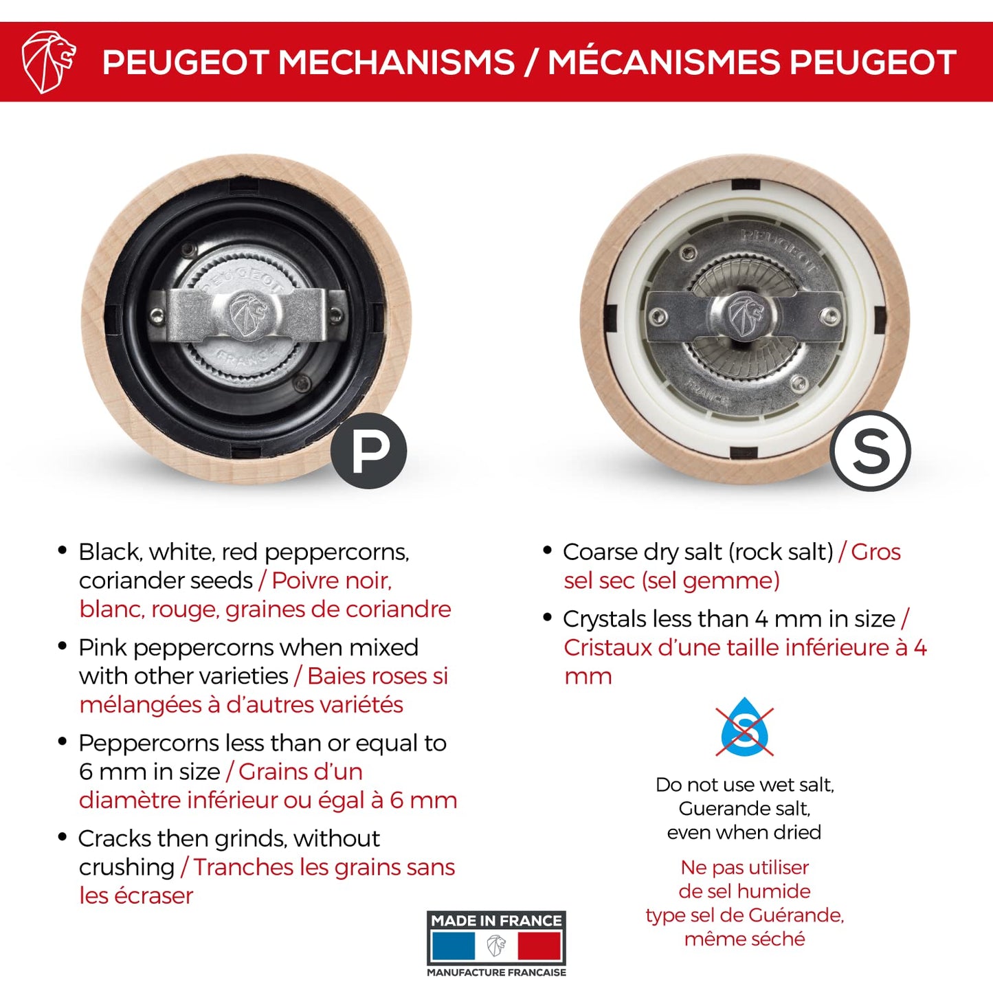 Peugeot - Paris u’Select Salt and Pepper Mill Set - Adjustable Grinders - Beechwood, Natural, 7in, (2/23386)