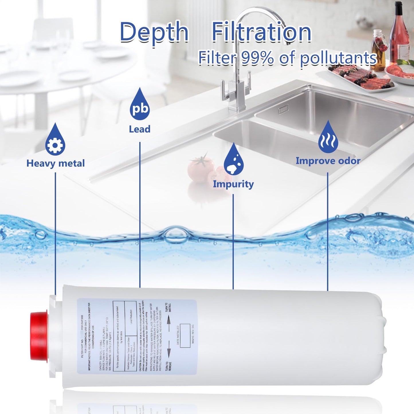 51300-C (2 Packs-No Chip),Compatible with EzH2O Replacement Bottle Station High Capacity 3000 Gallon,Replacement EWF3000 for 51300-C ERF750, 51299C, 55898C