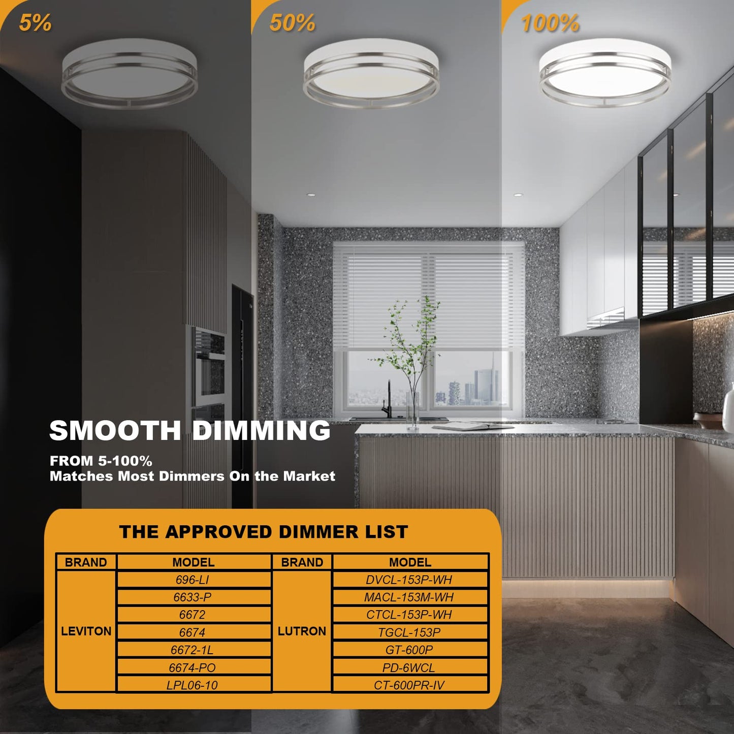 Flynix 12.5 Inch LED Flush Mount Ceiling Light Fixture, 26W, Super Bright 1700 Lumens, 3 Color 3000K/4000K/5000K, Dimmable Ceiling Lamp for Bedroom Hallway Bathroom Kitchen Laundry (White Nickel)