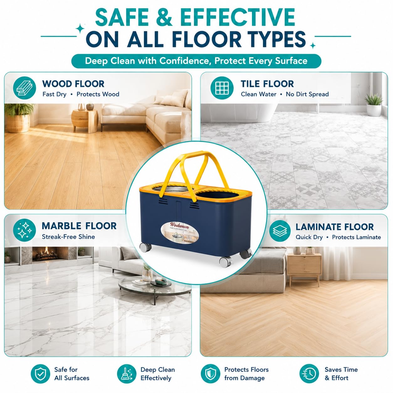 Compact Spin Mop and Bucket with Clean & Dirty Water System, Floor Mop with 360° Swivel Wheels, 61" Handle, 6 Reusable Mop Heads for for Wood, Tile, Vinyl, Baseboards- Blue/Yellow