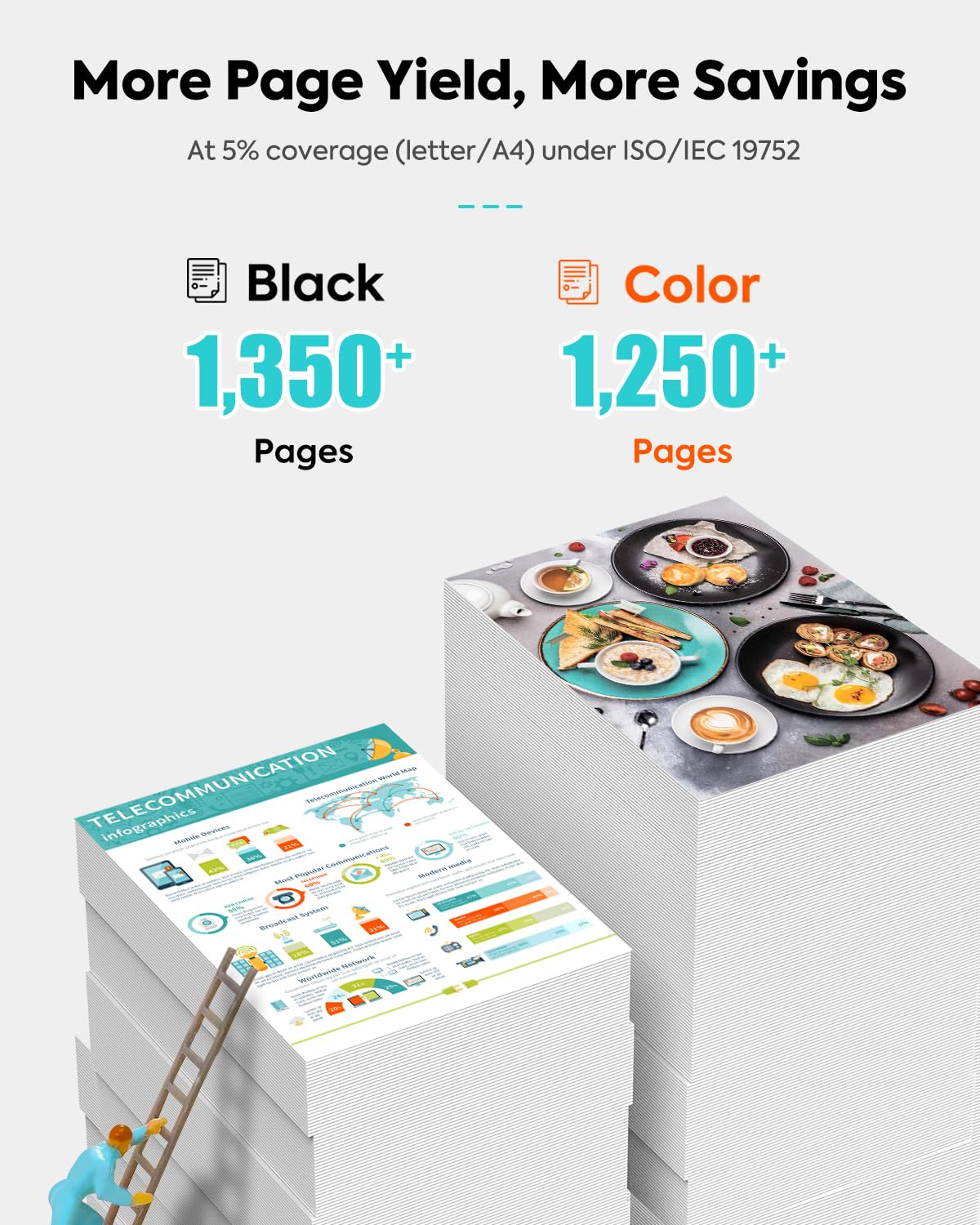 206A M283fdw Toner Cartridges 4 Pack with Chip Compatible Replacement for HP 206A Toner Set W2110A W2111A W2112A W2113A for HP Color Pro MFP M283fdw M283cdw M282nw M255dw M255nw M255 M283 Printer Ink