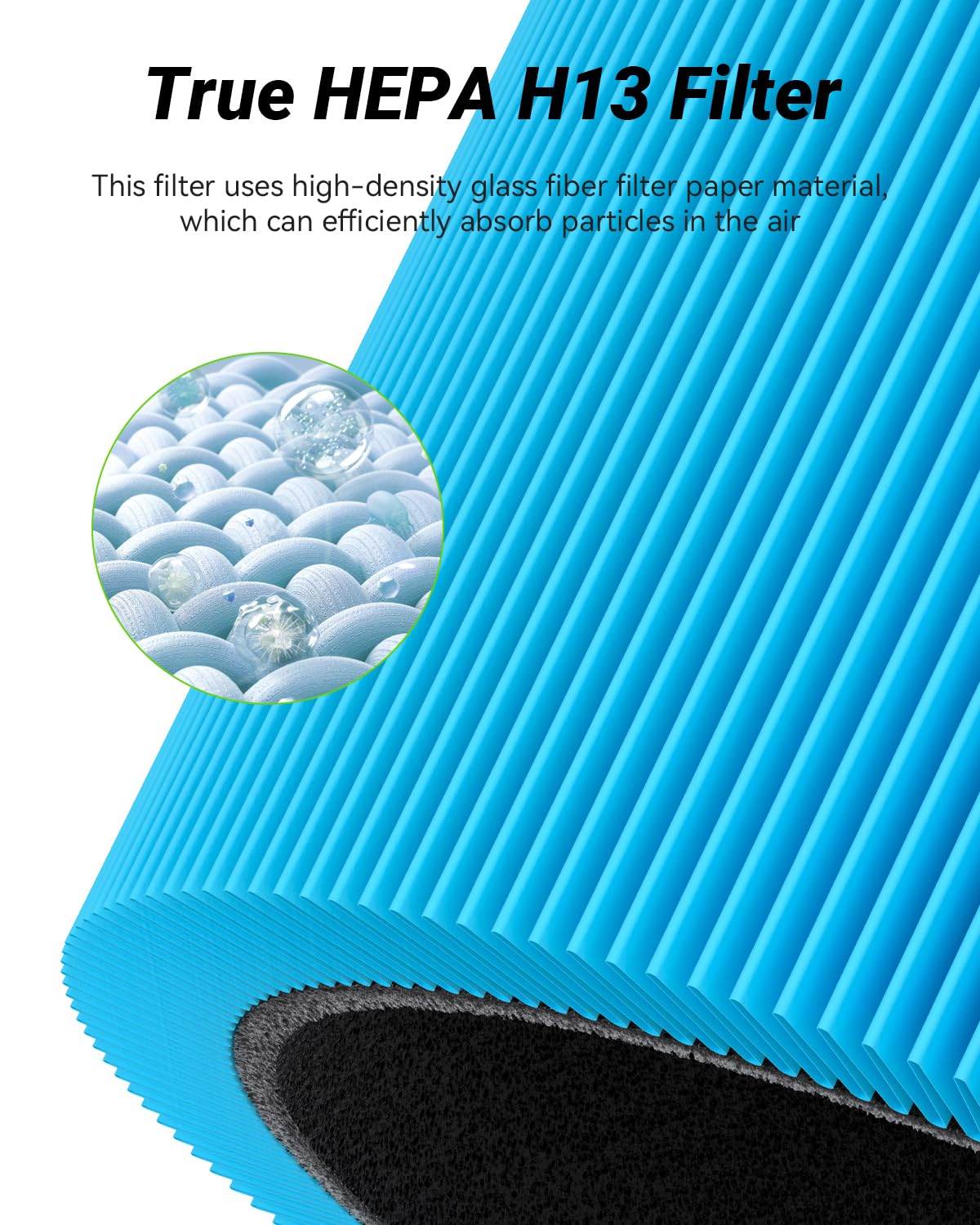 2 Pack Blue Pure 411 AllergenBlock Filter Compatible with Blue Pure 411, 411+, 411 Auto Air Puri-fier, H13 True HEPA & Activated Carbon Filters
