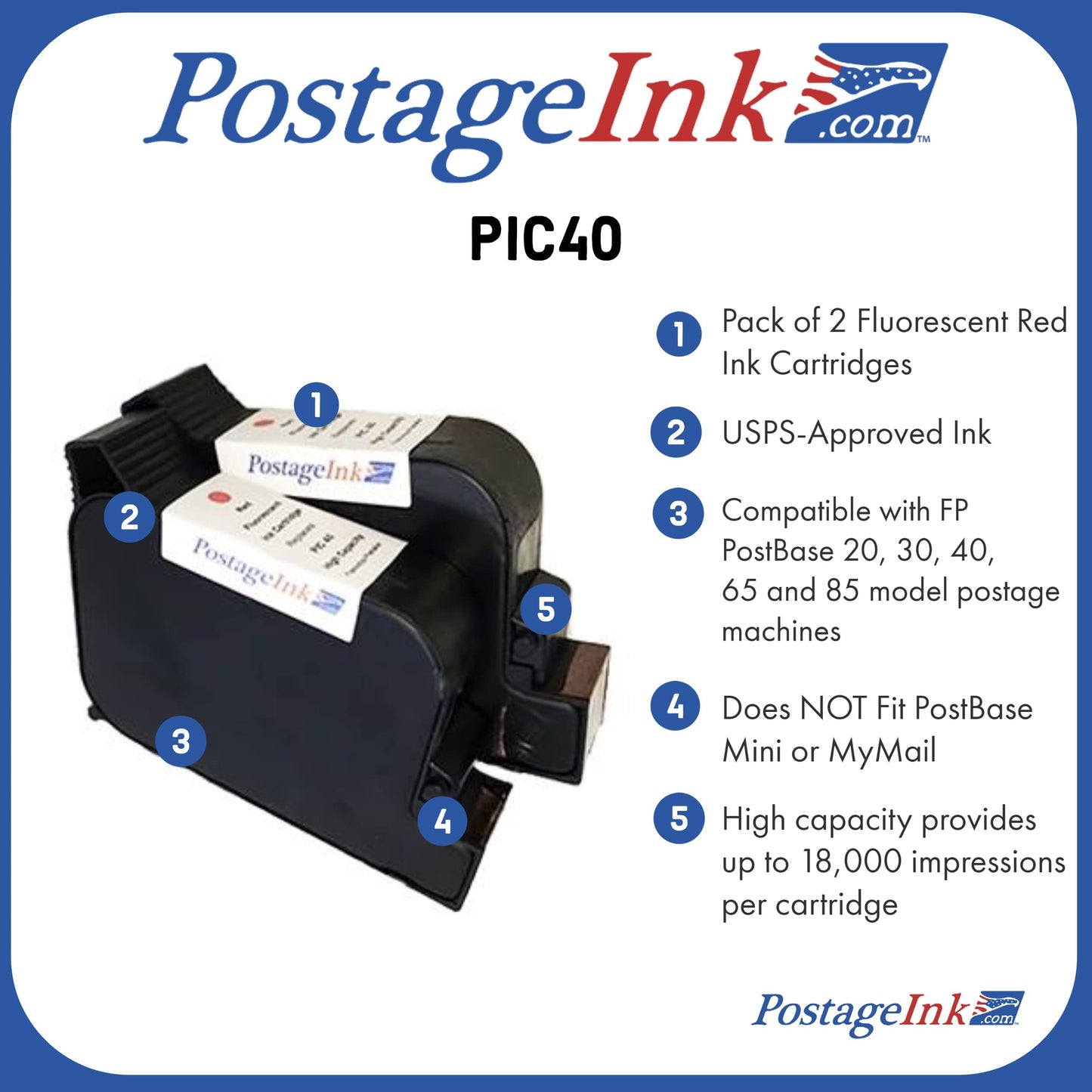 PostageInk.com PIC40 Compatible Replacement # 58.0052.3028.00 for FP PostBase Insight, PostBase Pro, and PostBase Classic (Set of 2)