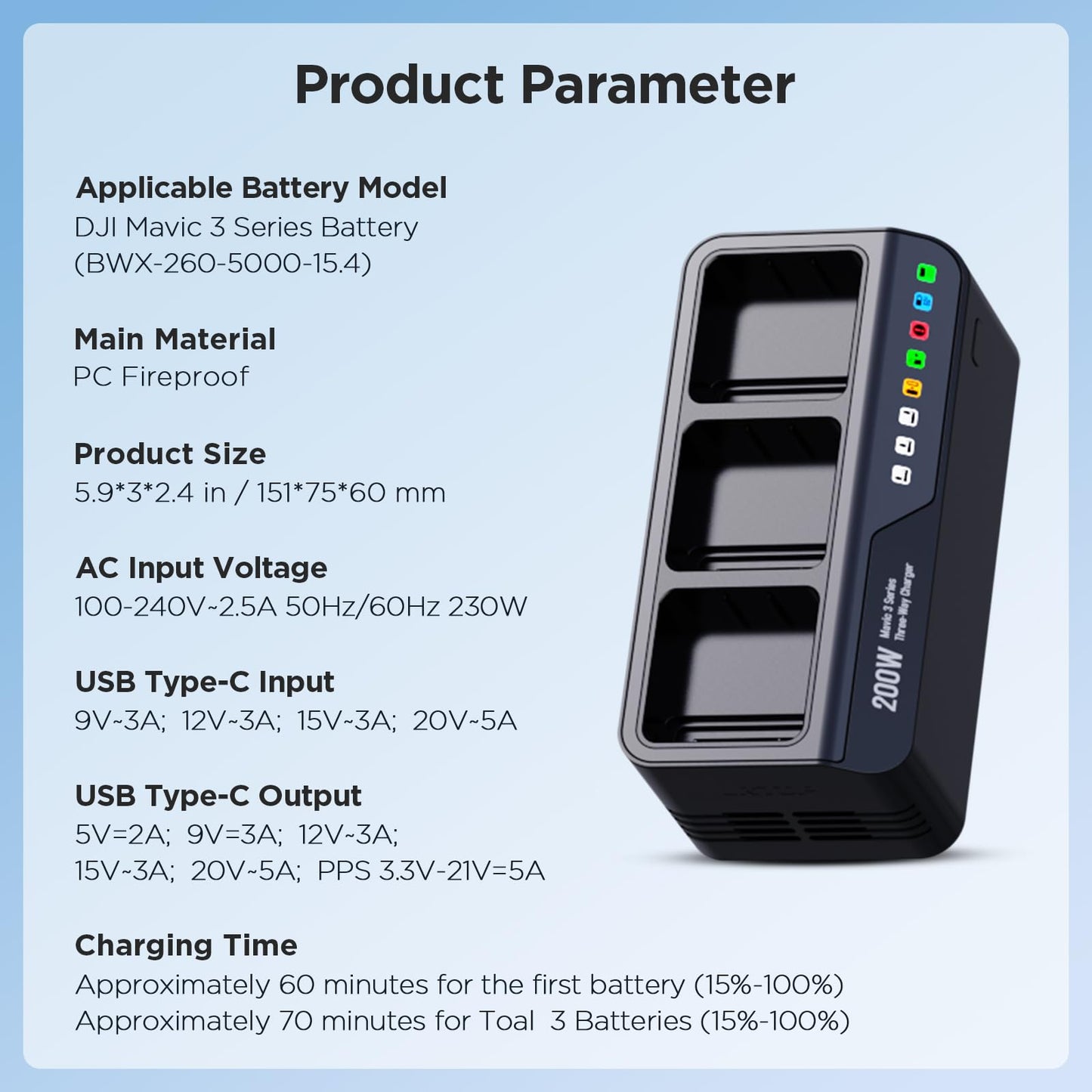 200W DJI Mavic 3 Pro Battery Charging Hub, Mavic 3.5X(1hr to Charge 3 Batteries) Fast Battery Charger for DJI Mavic 3/Pro/Classic/Enterprise/Thermal Drones Controller, Mavic 3 Battery Charger