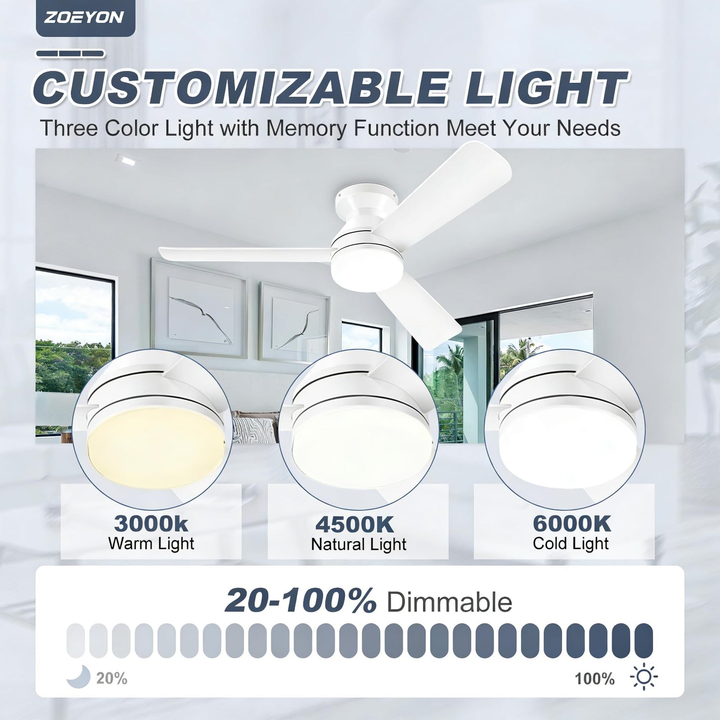 ZOEYON Ceiling Fans with Lights - 42 Inch Low Profile Ceiling Fan with Light and Remote Control, Reversible, 3CCT Dimmable, Noiseless, White Small Flush Mount Ceiling Fan for Bedroom Indoor/Outdoor