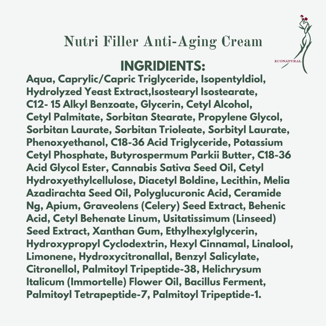 Revital Elixir Nutri Filler Anti-Aging Cream, Moisturizer for Dry, Mature Skin, 1.7 Ounce - Rejuvenates, Smooths Wrinkles, Firms, and Improves Skin Texture. Peptide-Ceramide Complex