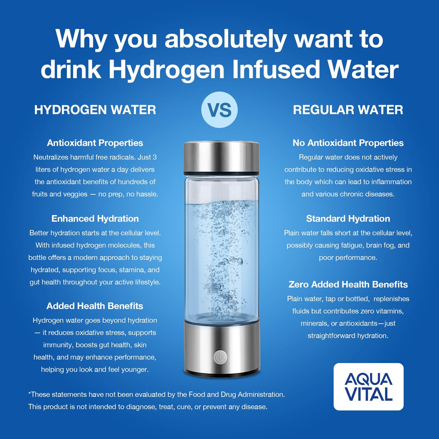 Aqua Vital Hydrogen Water Bottle 2026 Generator 16 oz/470 ml SPE-PEM Ionized H₂ Hydration Bottle USB-C Rechargeable Glass Flask with Auto Shut-Off Portable Sports & Travel Hydrogenated Water Machine