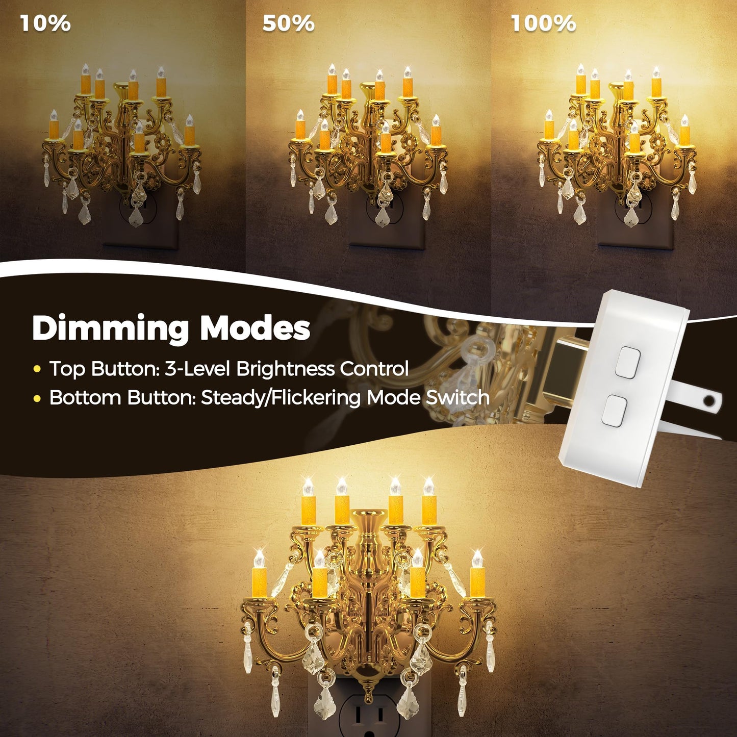 Briignite LED Night Lights Plug into Wall, Chandelier Night Light with Dusk to Dawn Light Sensor, Dimmable Golden Nightlight Plug in, 3000K Soft White for Bathroom Bedroom Hallway Kitchen
