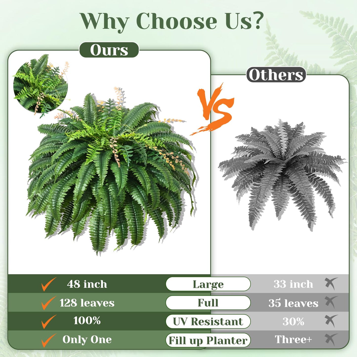 MARTINE MALL 48 inch 128 Leaves Artificial Ferns for Outdoors Look Real Fake Ferns, Large Faux Boston Ferns for Outdoor Planter Realistic UV Resistant Artificial Fake Plants for Porch Patio Hanging